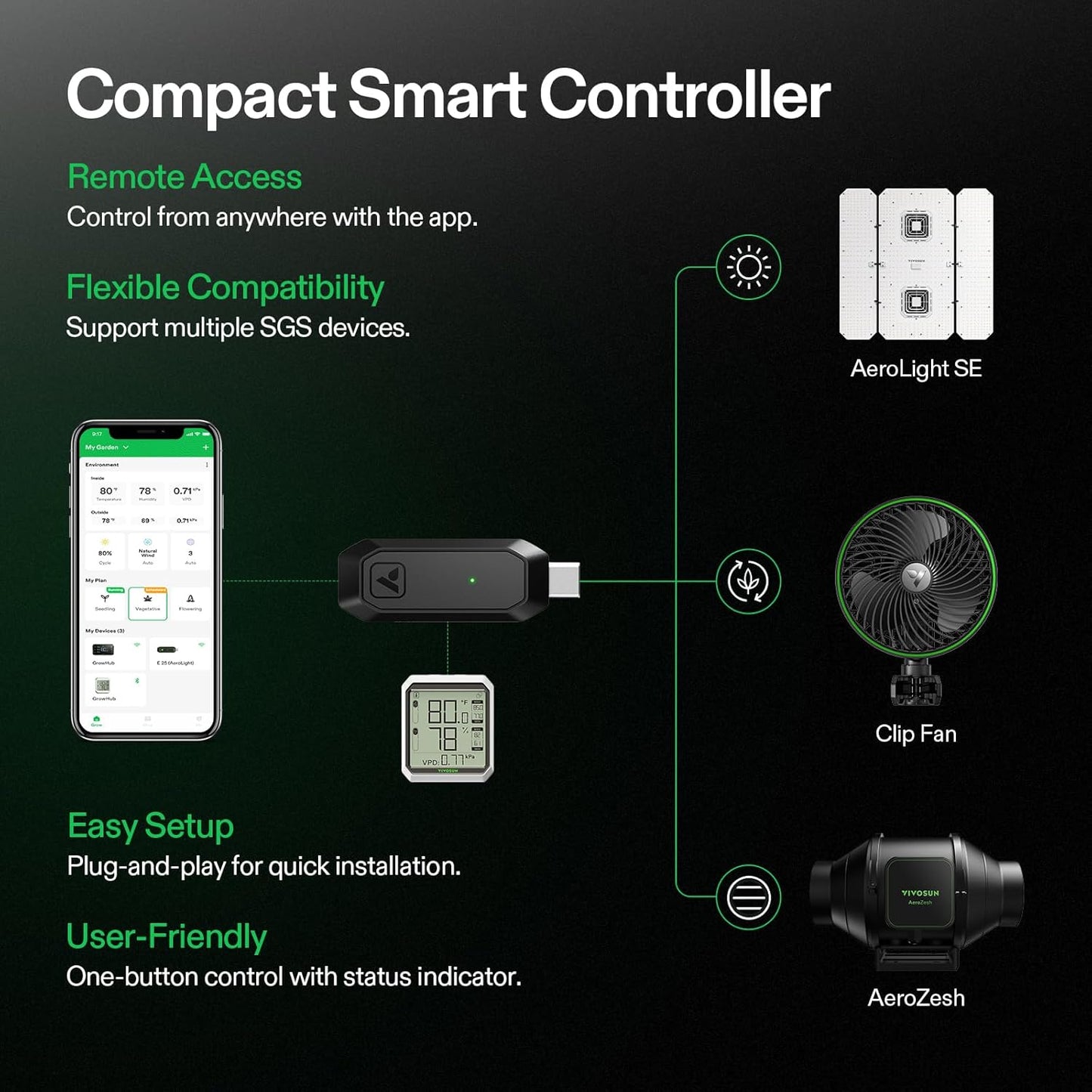 VIVOSUN AeroLight Wing AW400SE & GrowHub Controller E25, LED Grow Light 400W with Integrated Circulation Fan, Full Spectrum, Compatible with App & E42A, 4x4/5x5 Coverage