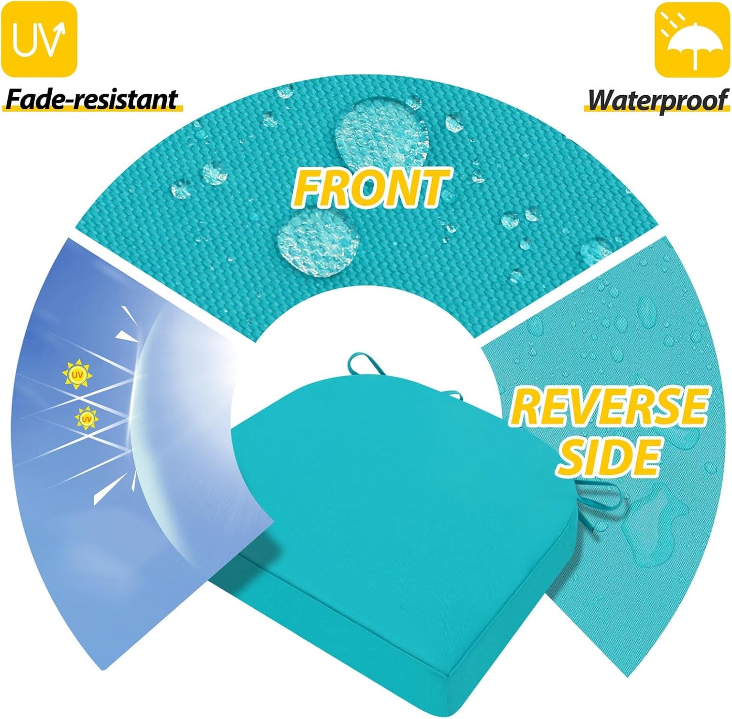 AAAAAcessories Outdoor Seat Cushions for Chairs, Waterproof, Fade-Resistant Patio Furniture Replacement Cushions, 17" x 16" x 2", Set of 2, Turquoise