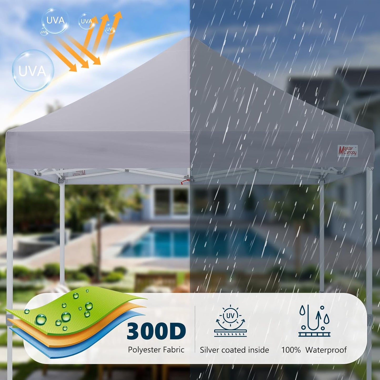 MASTERCANOPY Pop Up Canopy Tent Commercial Grade 10x10 Instant Shelter (Grey)