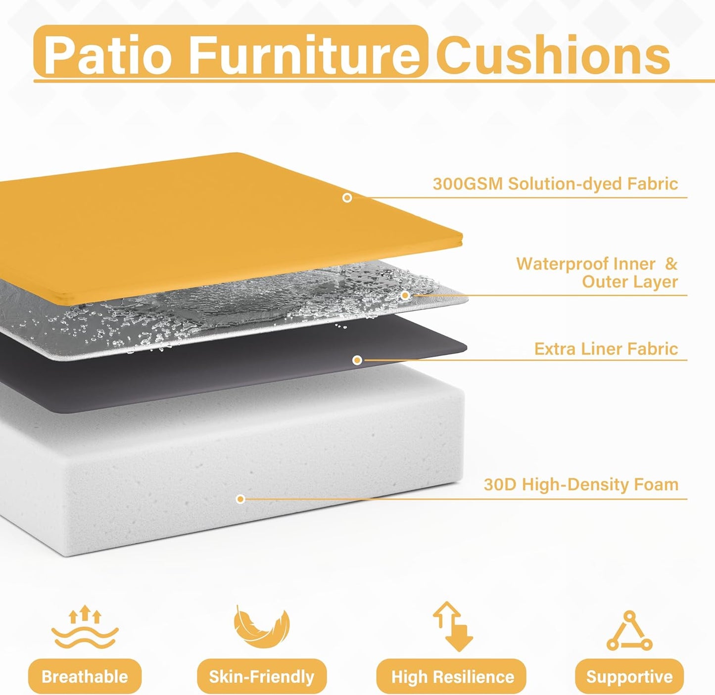 Patio Chair Cushions 18.5 X 16 X 4 Inch Waterproof Outdoor Seat Cushions for Patio Furniture, Outdoor Sofa Couch Pads with Ties & Handle, Set of 2, Yellow