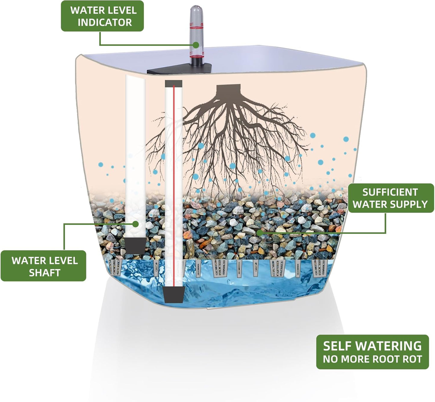 Dexceder 13x12 Self Watering Planter with Wheels Indoor Outdoor, Inner Mat Design, Thickened Large Floor Standing Flower Plant Pot with Water Level Indicator (White Matte)
