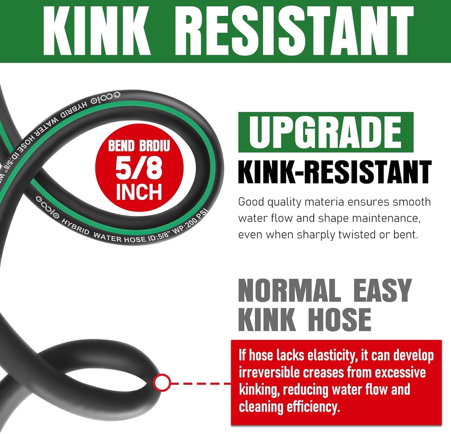 Heavy Duty Garden Hose 20ft, NON-EXPANDABLE Flexible Water Hose, Kink Resistant Lightweight Hybrid Hose, Leakproof Hose Male to Female Fittings