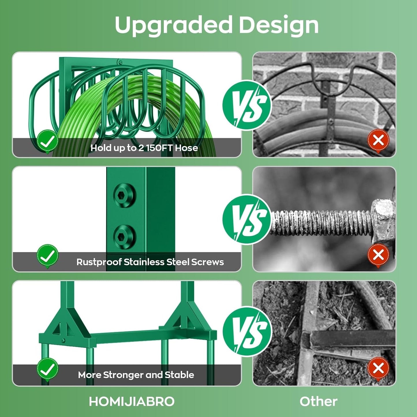 Garden Water Hose Holder Holds 2 * 150Ft Hoses, Heavy-Duty Metal Freestanding Hose Holder with 4 Spikes, Rustproof Garden Hose Hanger Storage for Outside, Yard, Lawn