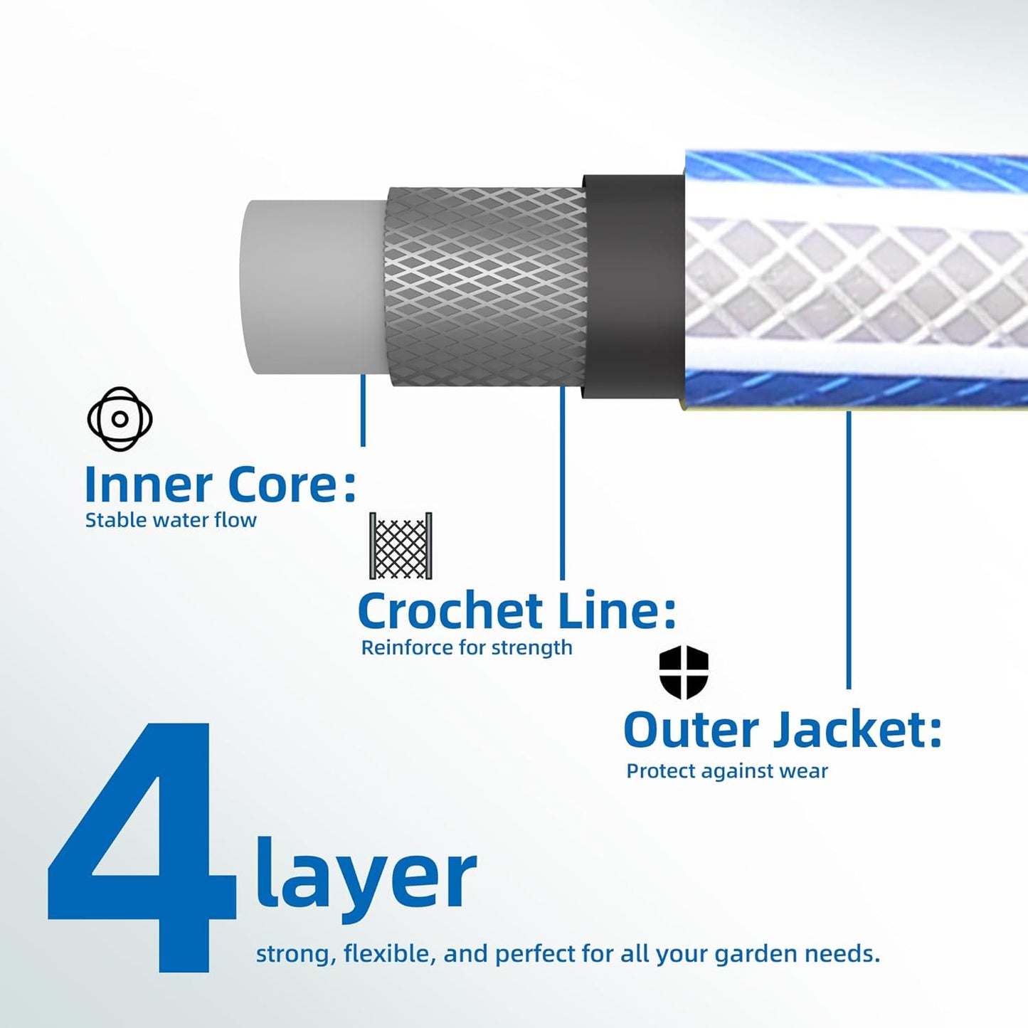 Solution4Patio Blue Garden Hose 3/4 in. x 50 ft. -Heavy Duty Durable Flexible Lightweight Water Pipe -Brass Aluminum Ends for Household & Commercial -Kink Free, No Leaking, Male/Female Fittings