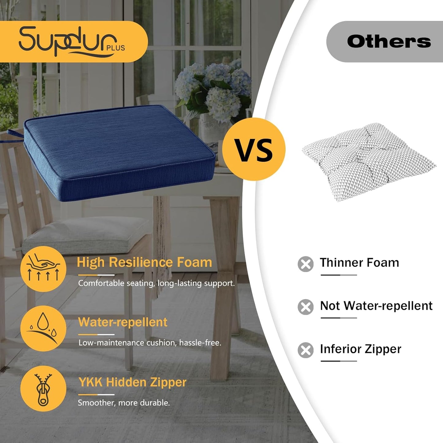 Outdoor Square Corner Seat Cushion, 18.5"x16"x3", Set of 4, Non Slip Seat Cushion Pads with Removable Cover for Patio Furniture, Garden Yard Lawn, Navy