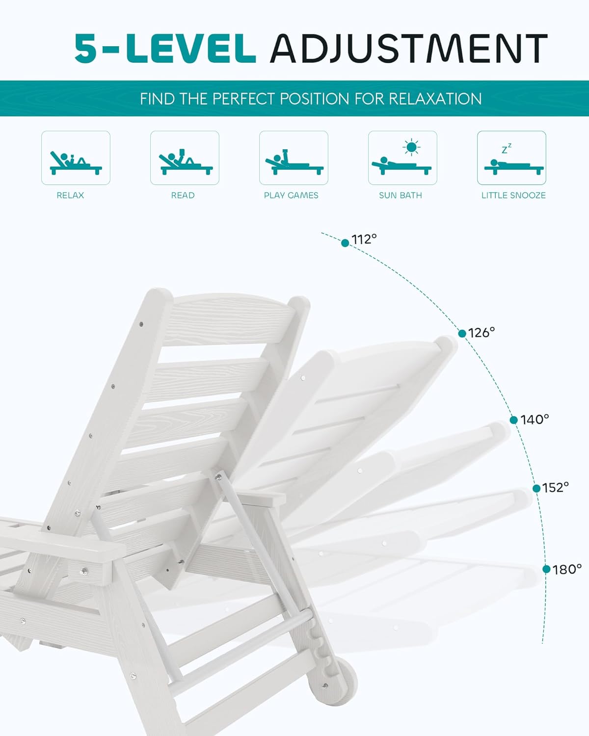 SERWALL Patio Chaise Lounge Chair Set of 4, 5 Positions Adjustable Poly Outdoor Lounge Chair for Pool, HDPE Lounge Chair with Rolling Wheels & Cup Holder for Poolside, Deck, White