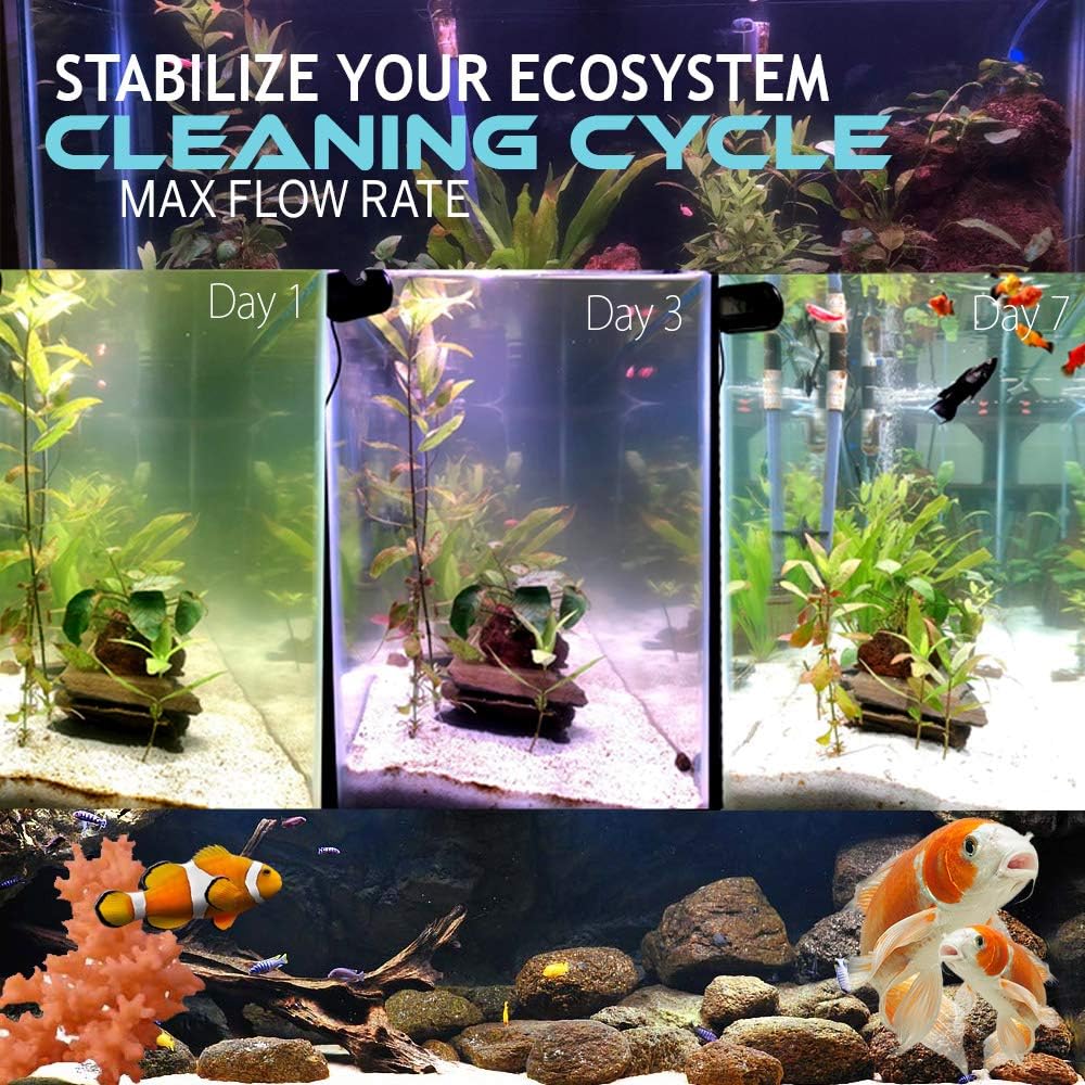 24W 10,566 Gallons Aquariums & Ponds UV Light Clarifier – Non Submersible Ultraviolet Lamp Filter for Koi Ponds, Fish Tanks, Pools & Spas – Powerful Water Purifier