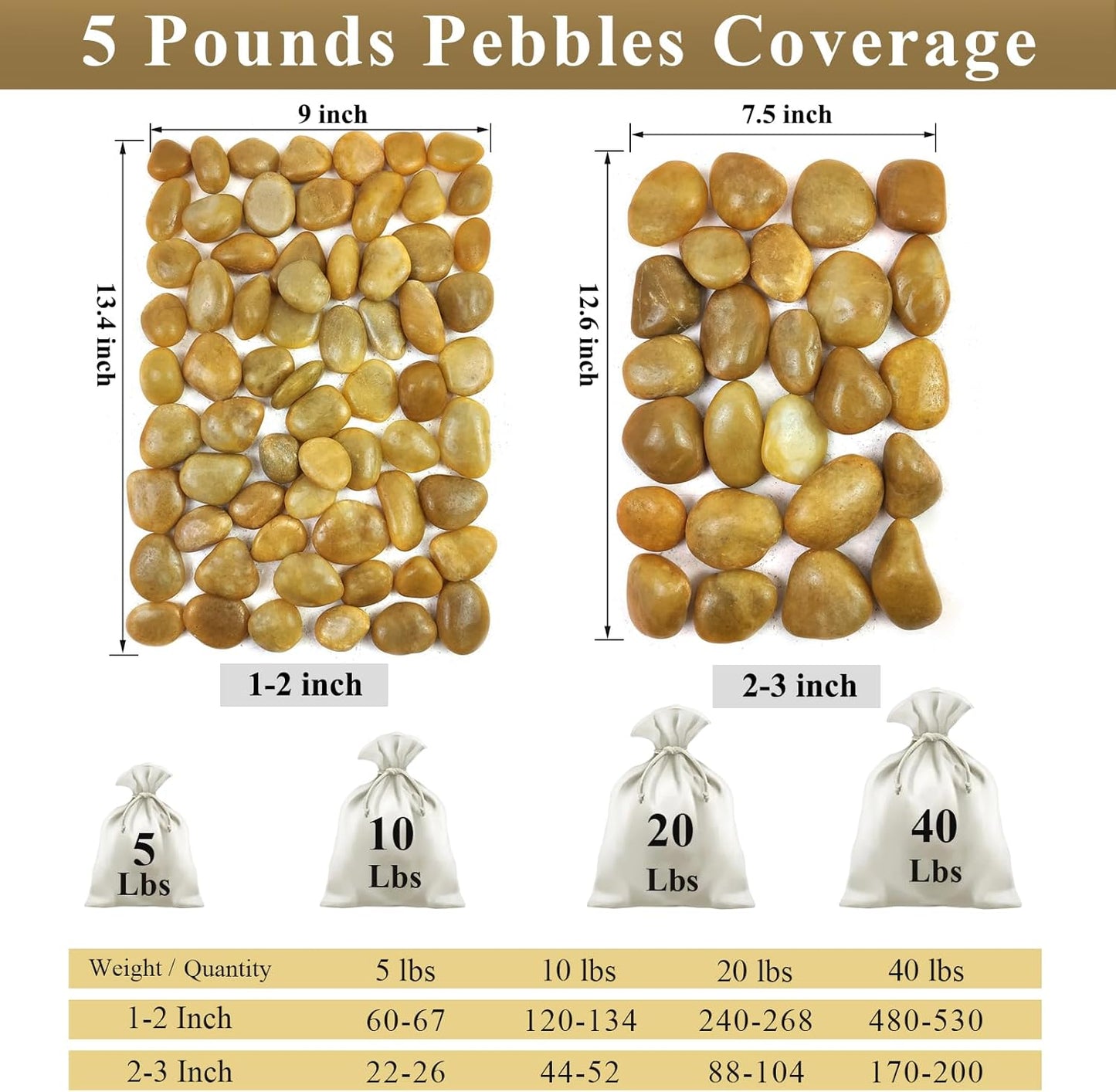 5 lbs Yellow River Rocks, 2-3 Inch Large Pebbles for Indoor Plants, Decorative Rocks Stones for Landscaping, Vases, Aquariums, Fountains, Pathways, Backyard and Garden