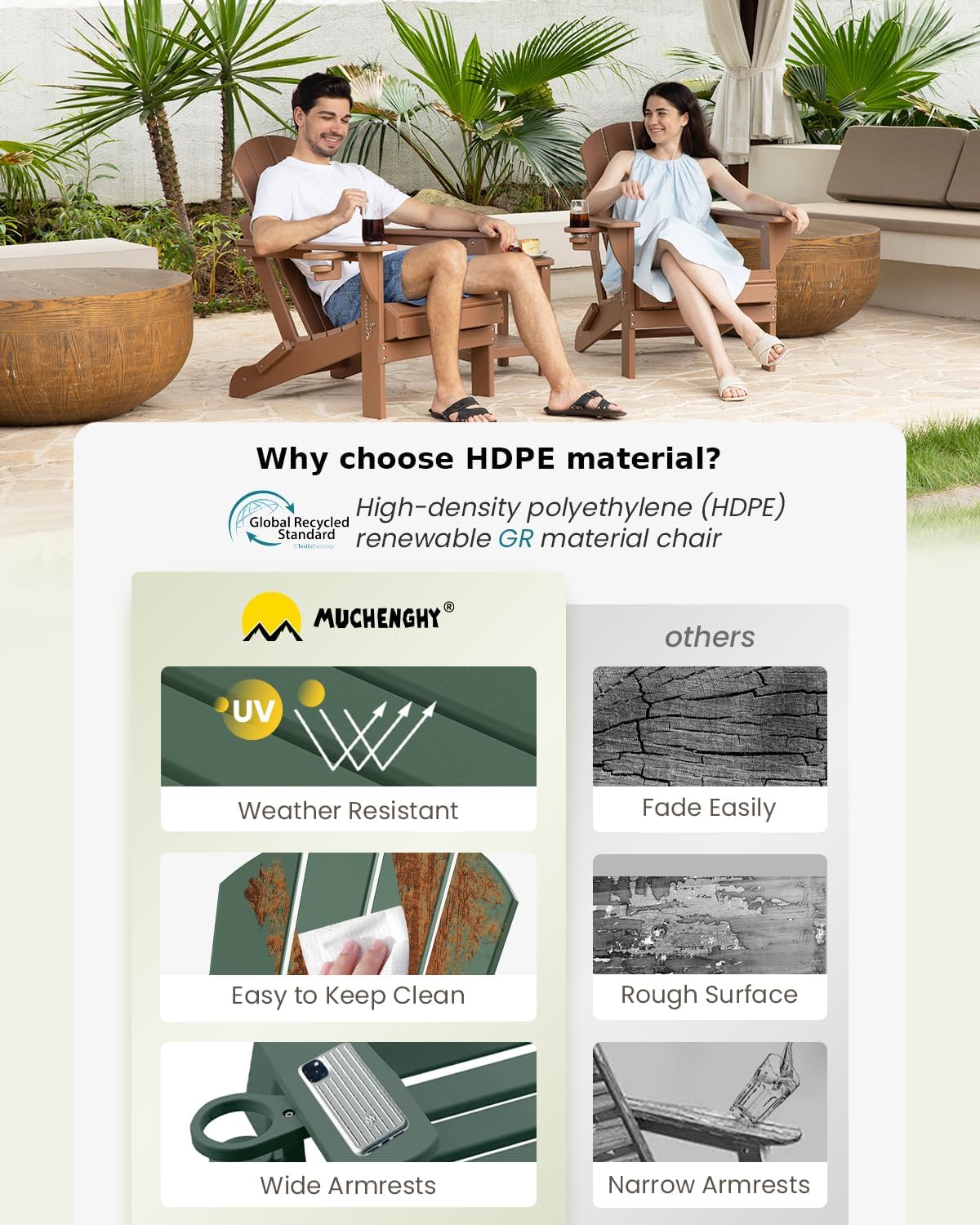 MUCHENGHY Folding Adirondack Chairs Set of 2, Patio Chairs, Lawn Chairs, Outdoor Chairs, Adirondack Chair Plastic, Fire Pit Chairs, Weather Resistant with Cup Holder for Deck, Backyard, Garden(Green)