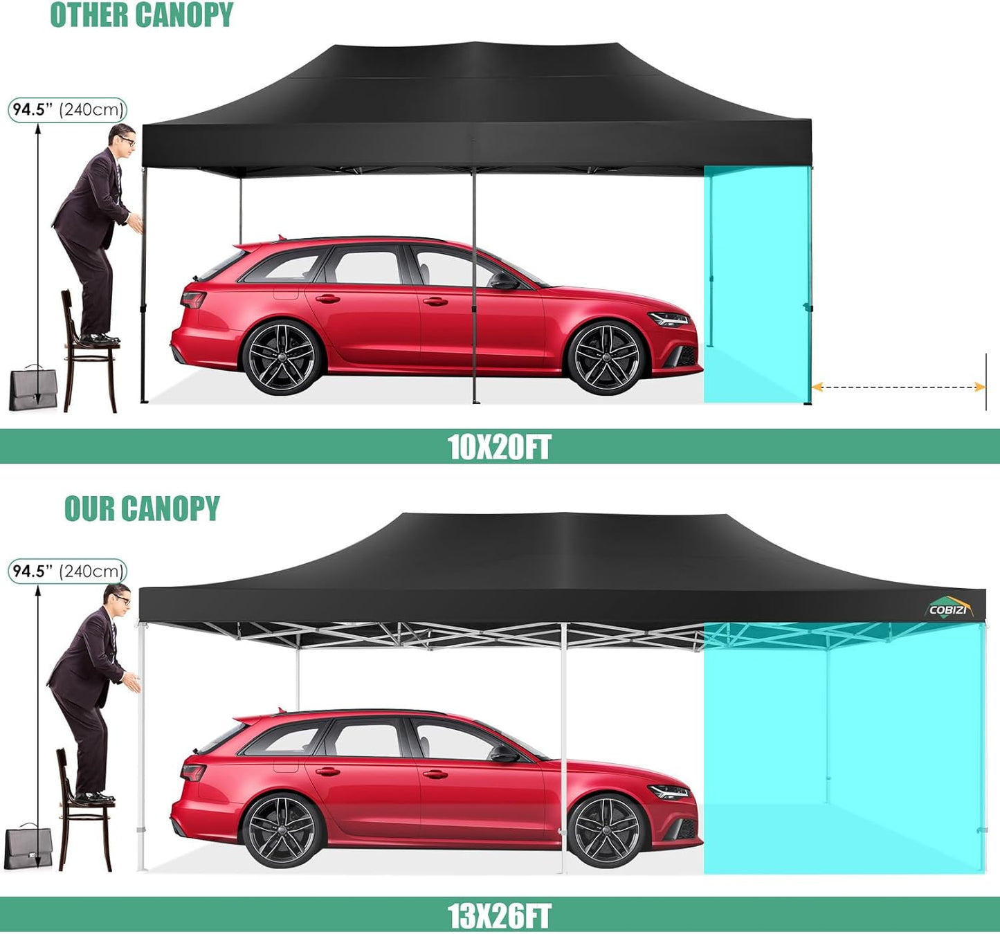 COBIZI 13x26 Pop Up Tent Heavy Duty Canopy with Removable Sidewalls Party Tent Outdoor Wedding Large Event Tent with Roller Bag for Garden Lawn Waterproof UPF 50+ Easy Up, Black (Framework Upgraded)