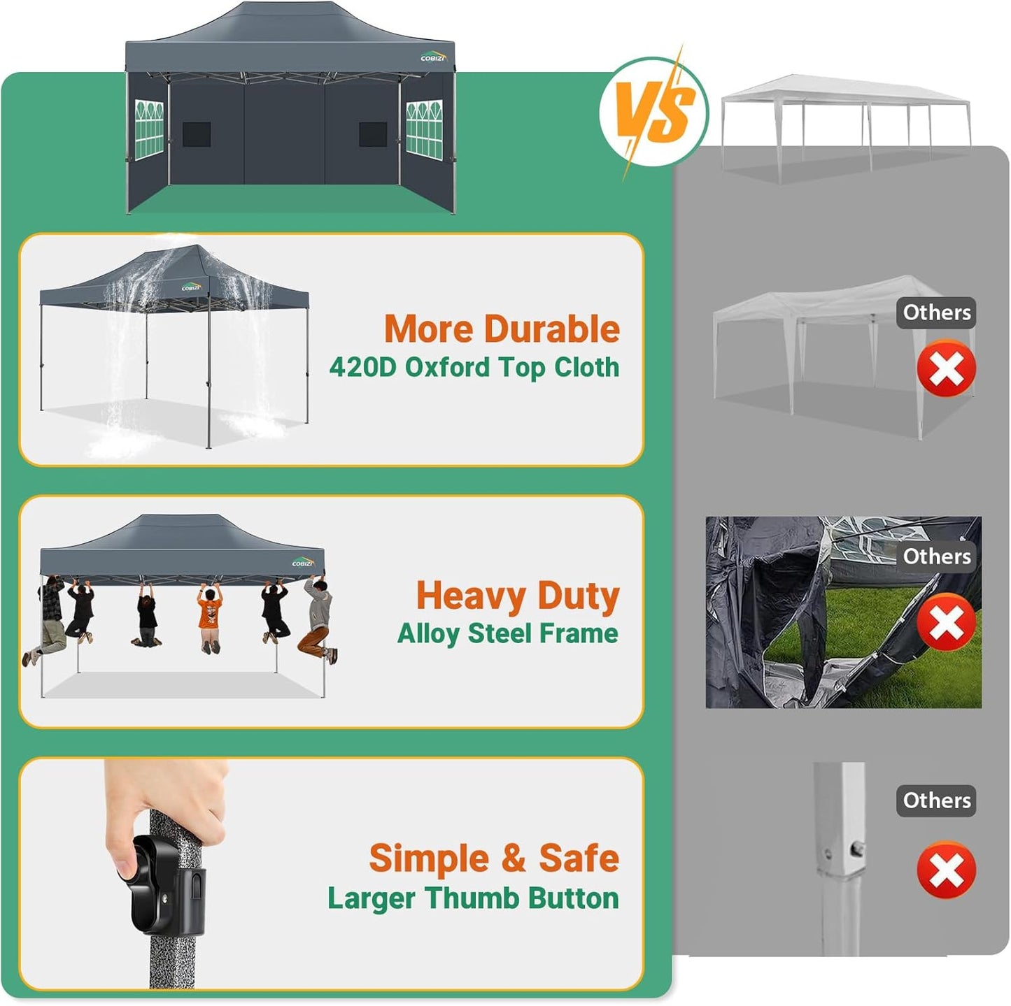 COBIZI 10x15 Pop up Canopy Heavy Duty Without Sidewalls, Easy Set-up Commercial Outdoor Party Canopy, 100% Waterproof Wedding Gazebo, 3 Height Adjustable with Handbag, Gray