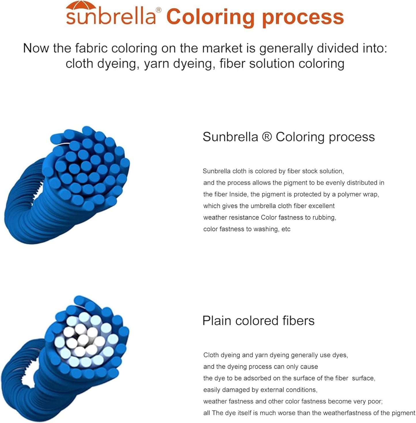 PURPLE LEAF 12' X 12' Patio Large Cantilever Umbrella Outdoor Wood Umbrellas Offset Umbrella Heavy Duty Sun Umbrellas for Garden Deck Pool, Heather Beige