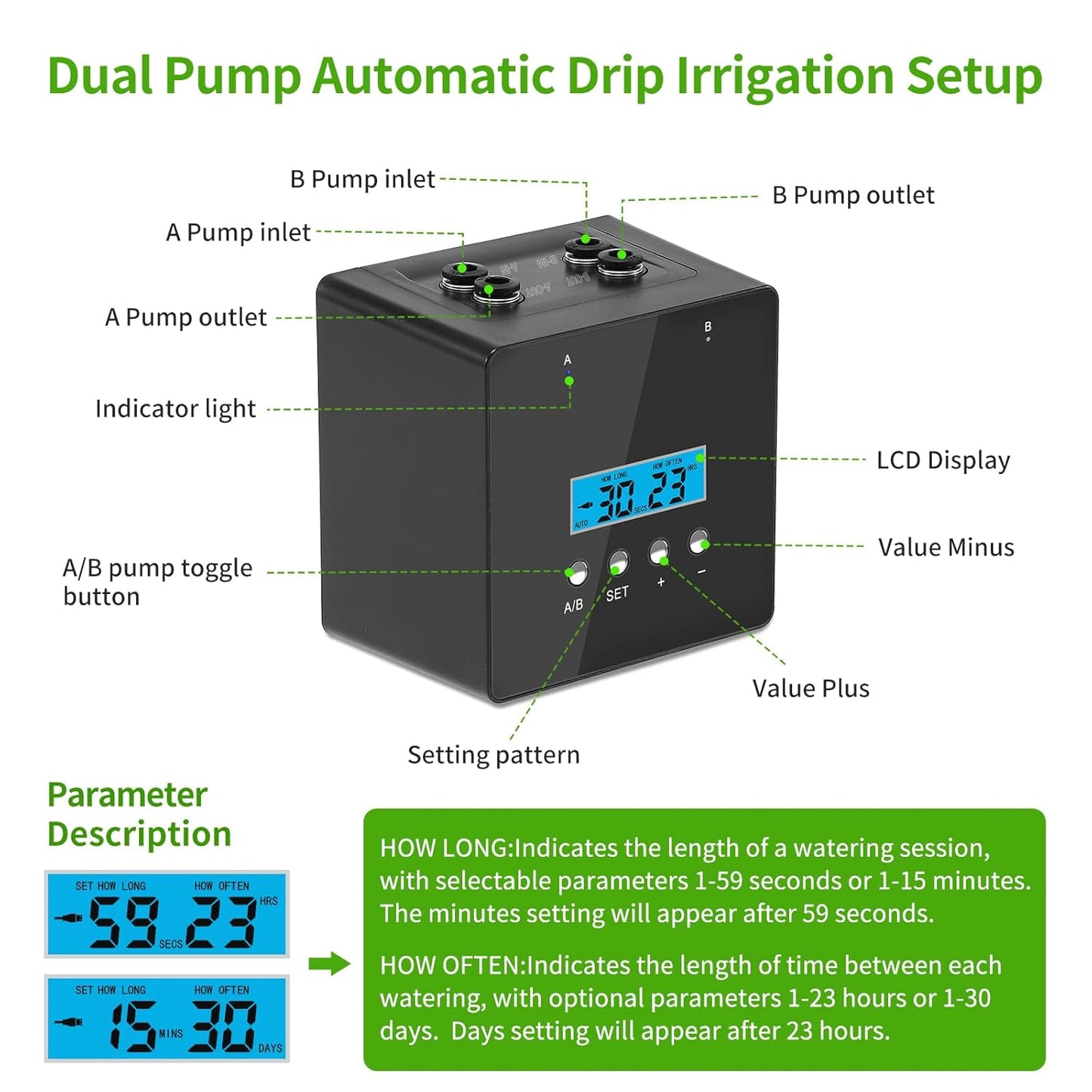 Automatic Watering System for Potted Plants | Indoor Plant Waterer with 30-Day Timer, Dual Self-Priming Pumps, Drip Irrigation Kit for 20 Plants