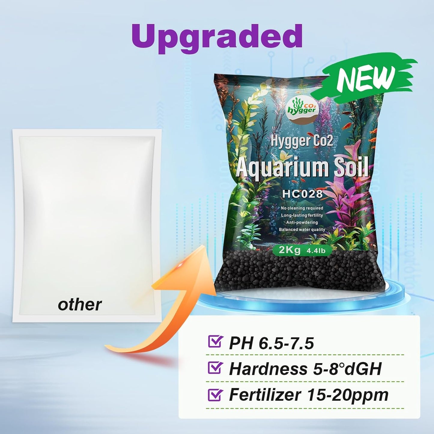 Upgraded Aquarium Soil Water Grass Mud, Ideal for Fish Tank Aquascaping Aquarium Substrate Soil for Plants and Shrimps, No Need to Wash (17.6 Pounds)
