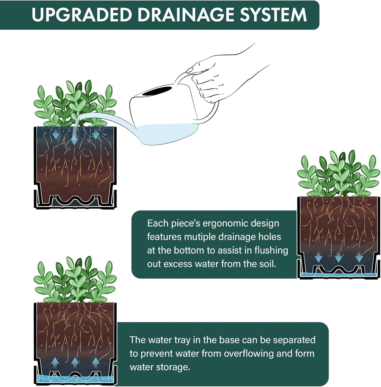 Phoenix Vine 4 Inch Planter Pot with Drainage Hole & Saucer, Deep Water Catch Tray, Straight Cylindrical Round Pot for Plants, Matte Black, Pack of 3, 23-C-R-3