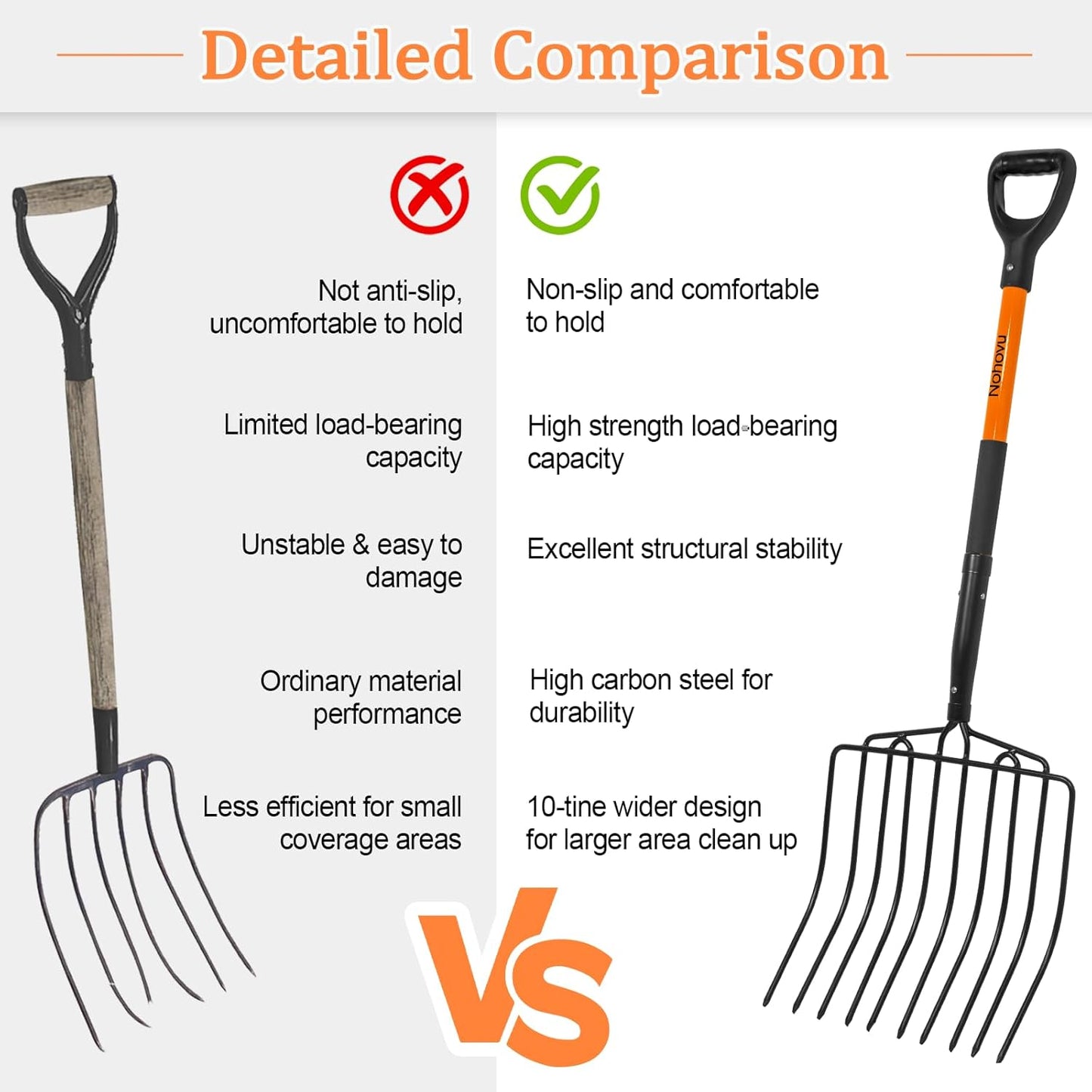 Pitchfork for Gardening, 10 Tines Pitch Fork with Non-Slip Handle, Heavy Duty Pitch Fork for Mulching, 45 Inches