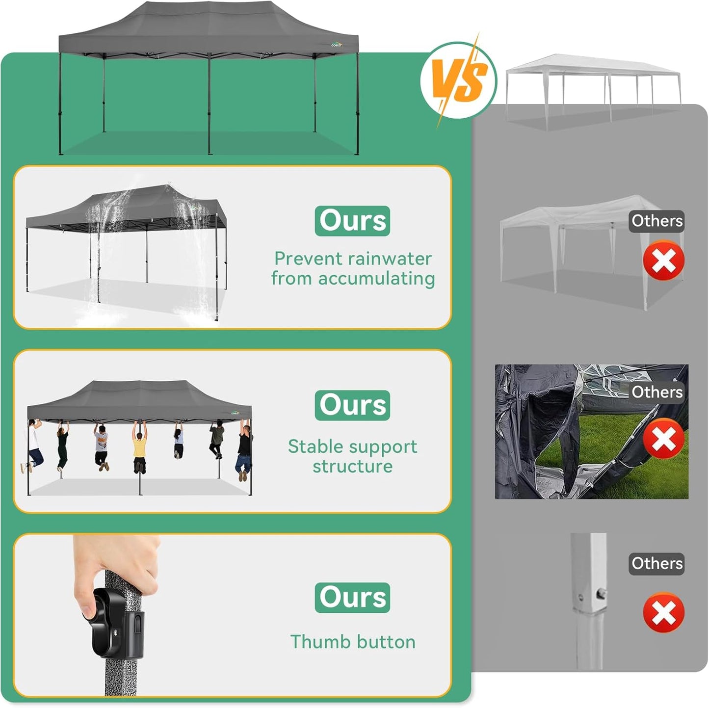 COBIZI 10x20 Pop up Canopy Tent Heavy Duty Without Sidewalls, Easy Set-up Commercial Outdoor Party Tent, 100% Waterproof Wedding Gazebo, 3 Height Adjustable with Wheeled Bag, Gray