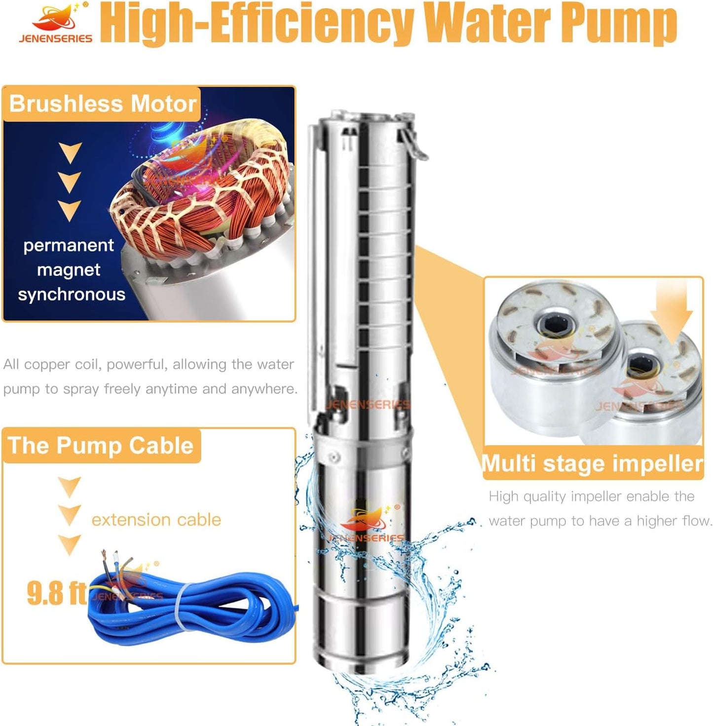 Pump 750W DC 48V Solar Water Pumps, 4 inch Stainless deep well impeller pumps with max head 40m, 30.7GPM Flow and MPPT charge controller float switch kits for home or farm