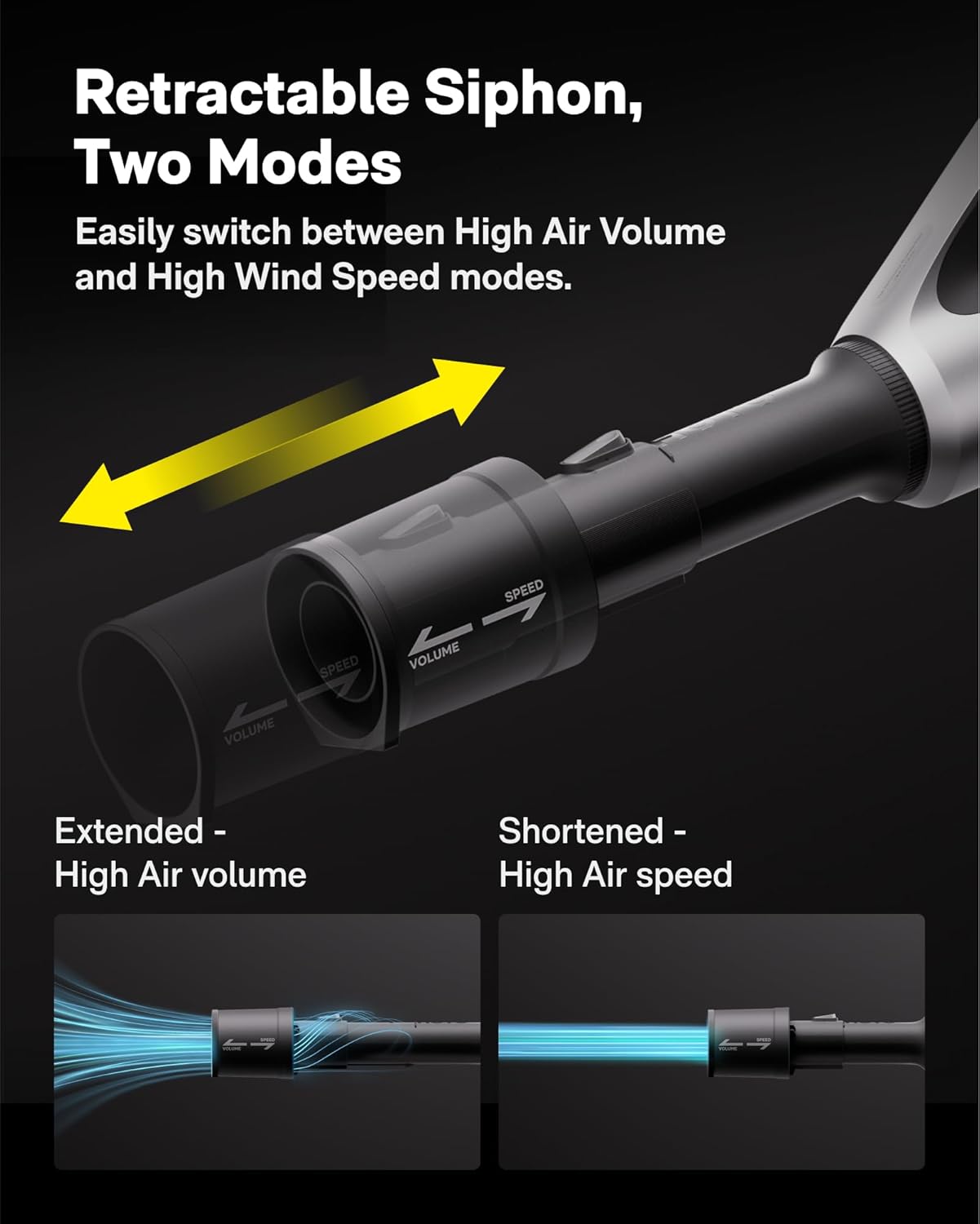 HOTO Cordless Leaf Blower, MAX 720CFM 120MPH, Electric Leaf Blower with Battery, USB-C Fast Charging, Handheld Mini Blower for Lawn Care, Snow, Yard, Leaves, Dust