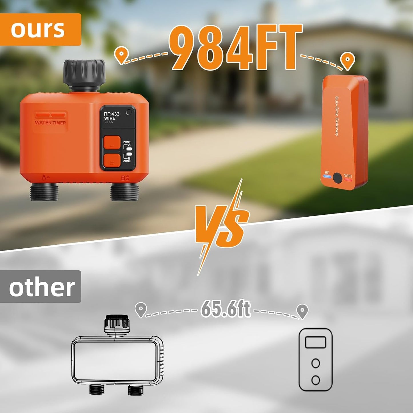 WiFi Water Timer for Garden Hose with 984 ft Range,Smart 2- Zone Sprinkler Timer, APP & Remote Control, Voice Control,Rain Delay, Manual Mode Sprinkler System, Lawn Sprinklers for Yard Large Area