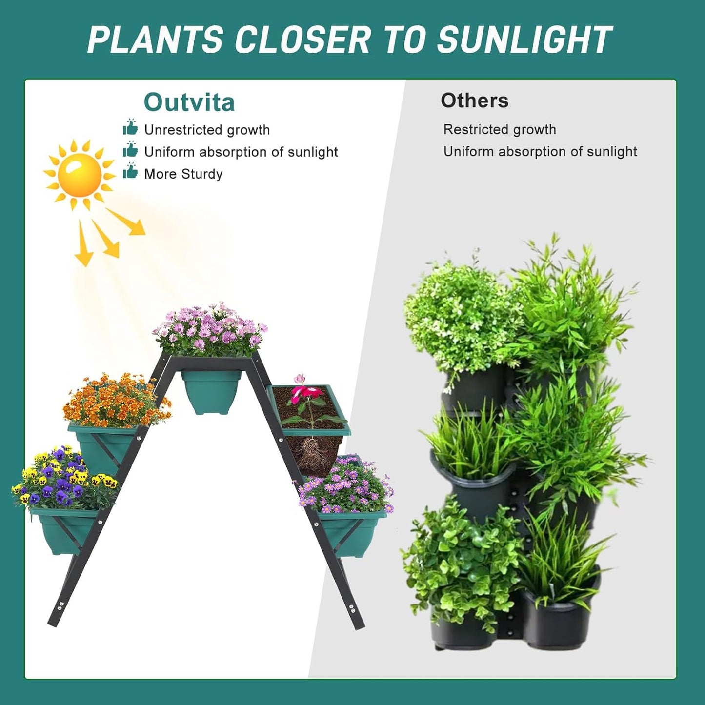 Outvita Green Raised Garden Planter Bed, Tiered Planter Stand with 5 Boxes, Vertical Raised Garden Bed for Herbs, Flowers, Vegetables in Patio Balcony Indoor Outdoor