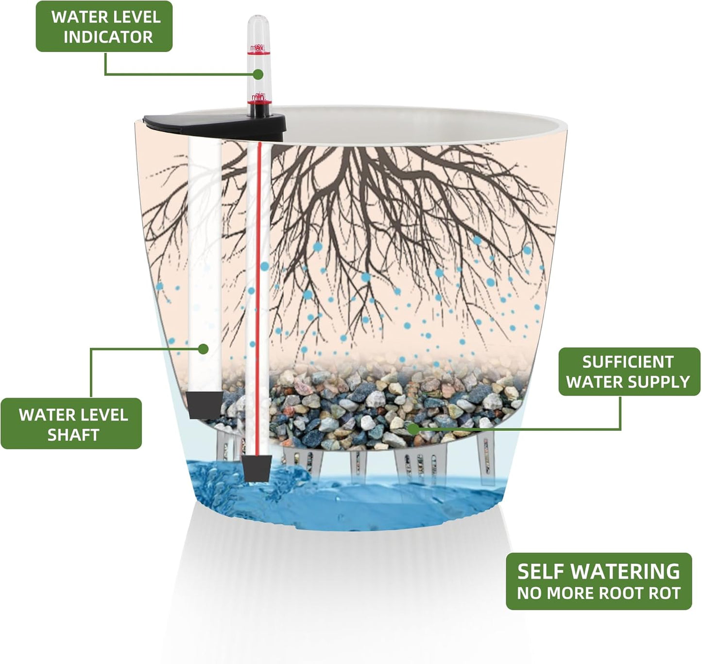 Dexceder 11x10 Self Watering Planters Indoor, Inner Mat Design, Table Flower Plant Pot with Water Level Indicator (2 Pack, White)