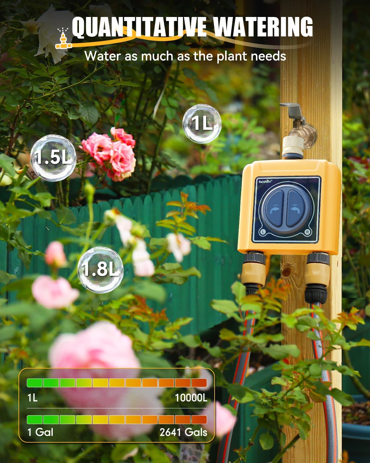 RAINPOINT WiFi Water Timer with Brass Inlet & Outlet，2 Zone WiFi Hose Timer for Lawn,WiFi Sprinkler Controller via APP/Voice Control,Automatic Watering System by Time/Weather/Quantity/Soil Moisture
