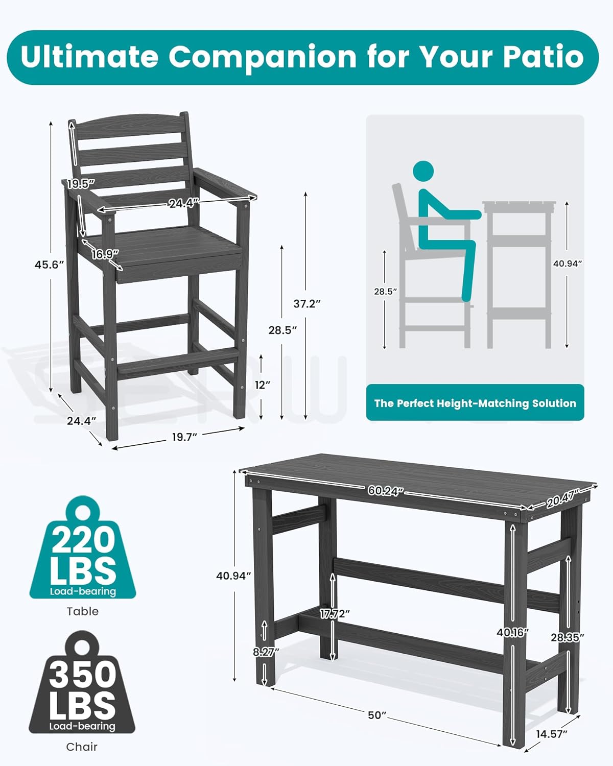 SERWALL Outdoor Bar Table and Chairs Set, Adirondack Bar Chairs Set of 2 and Bar Height Table, All Weather HDPE Outdoor Patio Bar Set, Outdoor Furniture for Outside, Poolside, Backyard, Garden, Grey