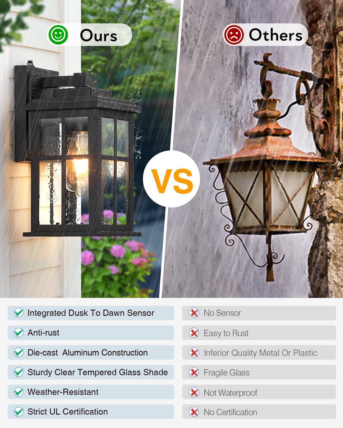 Outdoor Wall Lights Dusk to Dawn, Black Lights for House, Waterproof Exterior Lighting Fixtures, Outdoor Light Fixture with Tempered Glass for House, Porch, Garage, Doorway
