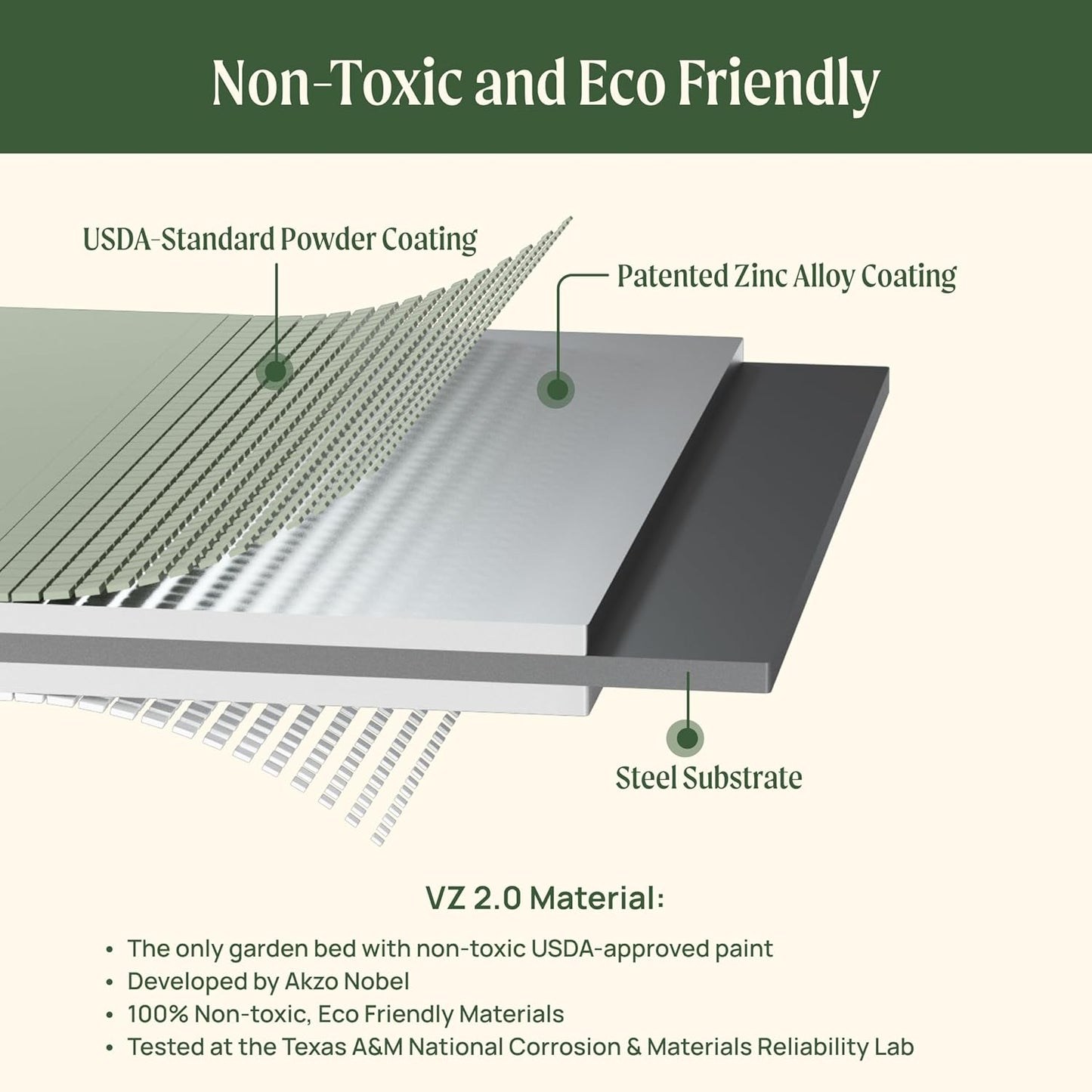 Elevated Raised Garden Bed-V Series, 2' x 8' Garden Beds with Legs & Storage Rack for Patio Porch, 1400 Lbs Weight Capacity, Outdoor Planter Boxes for Gardening Herbs Vegetables Flowers, Pearl White