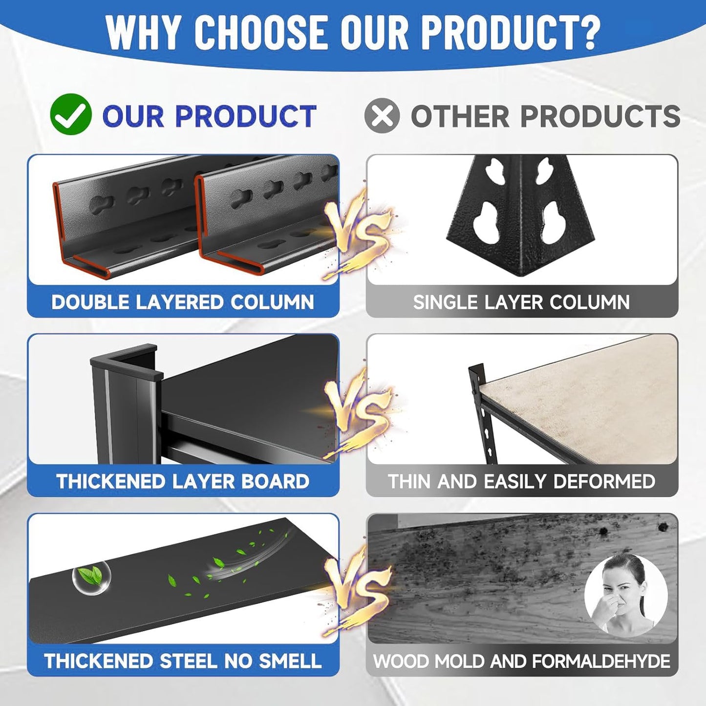 47" W Garage Shelving 3000LBS Storage Shelves 5 Tier Adjustable Metal Shelving Unit Garage Storage Shelves Heavy Duty for Basement, Warehouse, Commercial Black