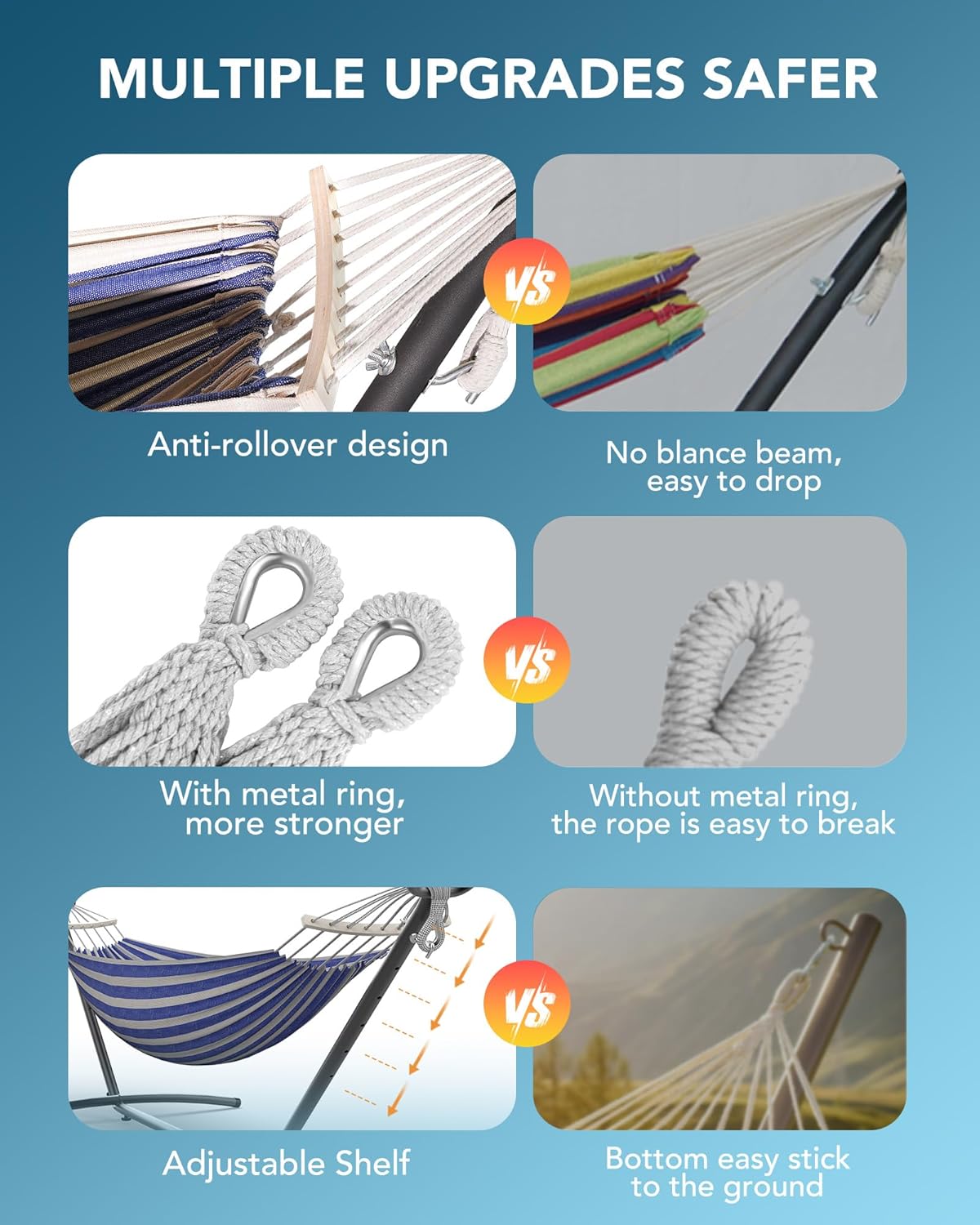 Double Hammock with Heavy-Duty Steel Stand,Portable,Easy Assembly,600lbs Weight Capacity,Perfect for Indoor,Yard,Camping,or Outdoor-BlueWhite