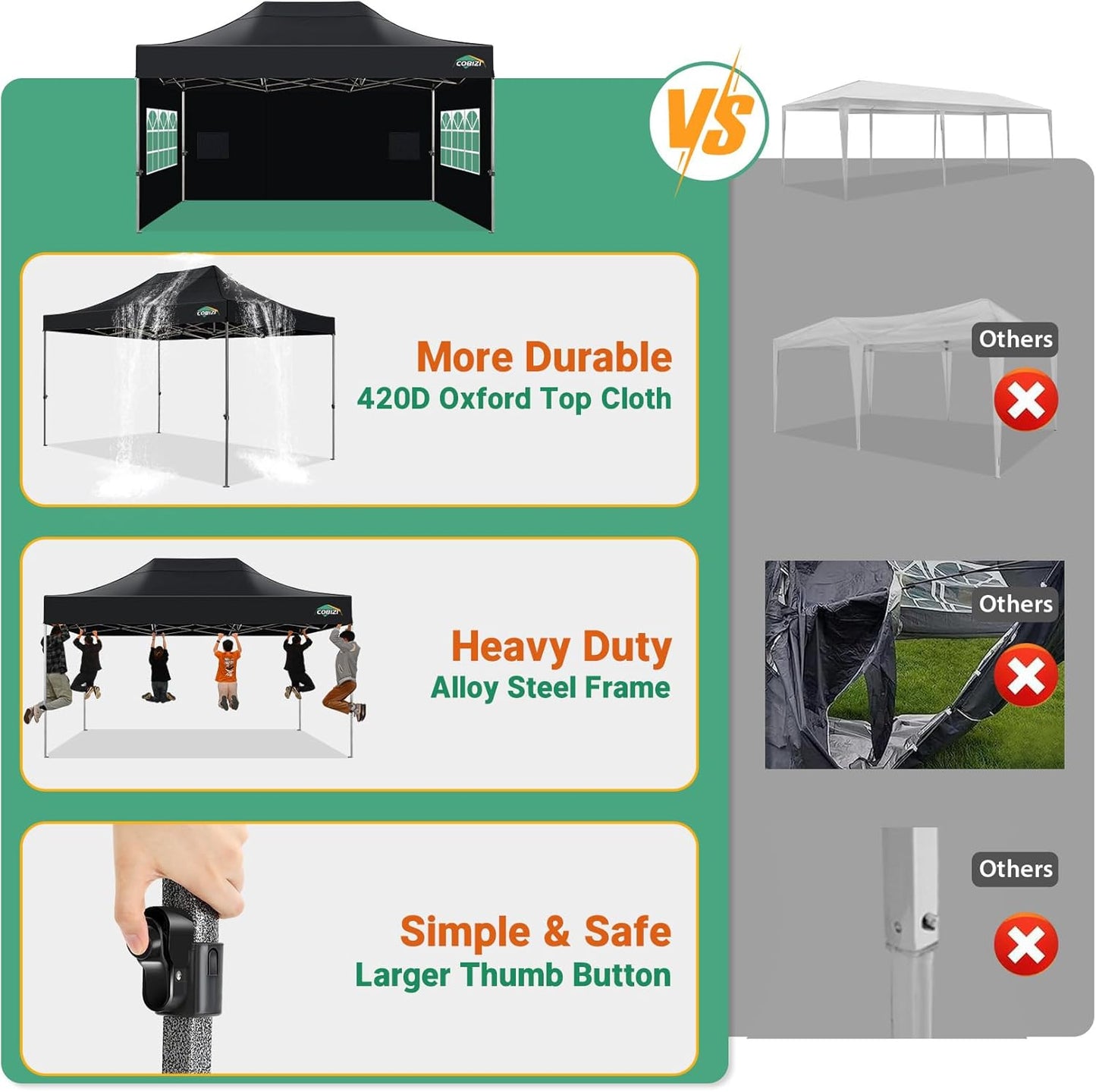 COBIZI 10x15 Pop up Canopy Heavy Duty Without Sidewalls, Easy Set-up Commercial Outdoor Party Canopy, 100% Waterproof Wedding Gazebo, 3 Height Adjustable with Handbag, Black