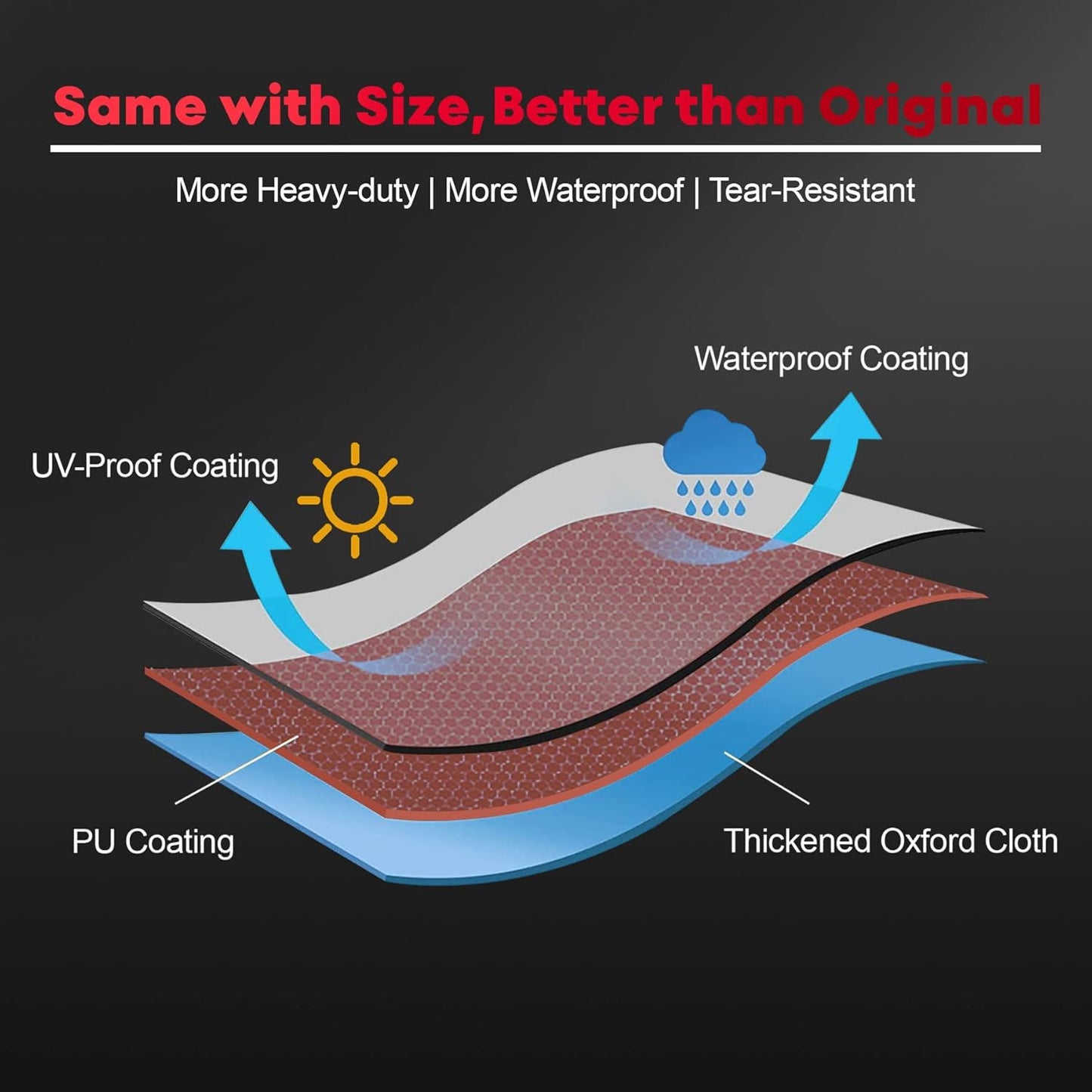 Fire Pit Cover Round 40 Inch - Outdoor Firepit Cover Heavy Duty & Waterproof, 600D Patio Fire Table Covers Gas Fire Pit Accessories Fade & Weather Resistant Brown - 40 x 40 x 20 Inch