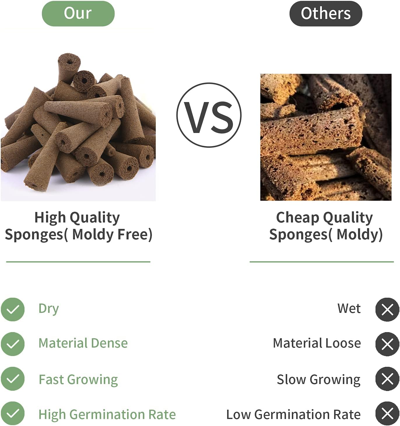 80 Pack Grow Sponges, Seed Pods Replacement Root Growth Sponges Compatible with AeroGarden, Moldy-Free, Kit with 10 Pod Labels for Hydroponic Indoor Garden System