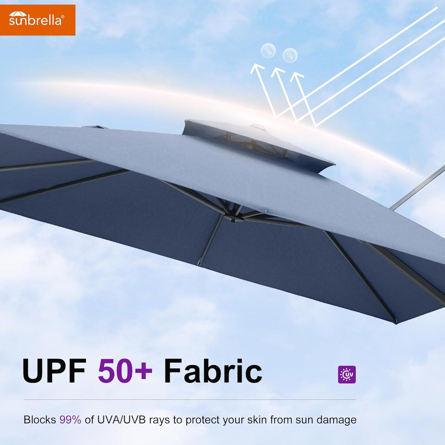 PURPLE LEAF Cantilever Umbrella 12FT Outdoor Square Double Top Large Offset Hanging 360° Rotation Heavy Duty Umbrella for Garden Patio Deck Pool Backyard Spectrum Denim