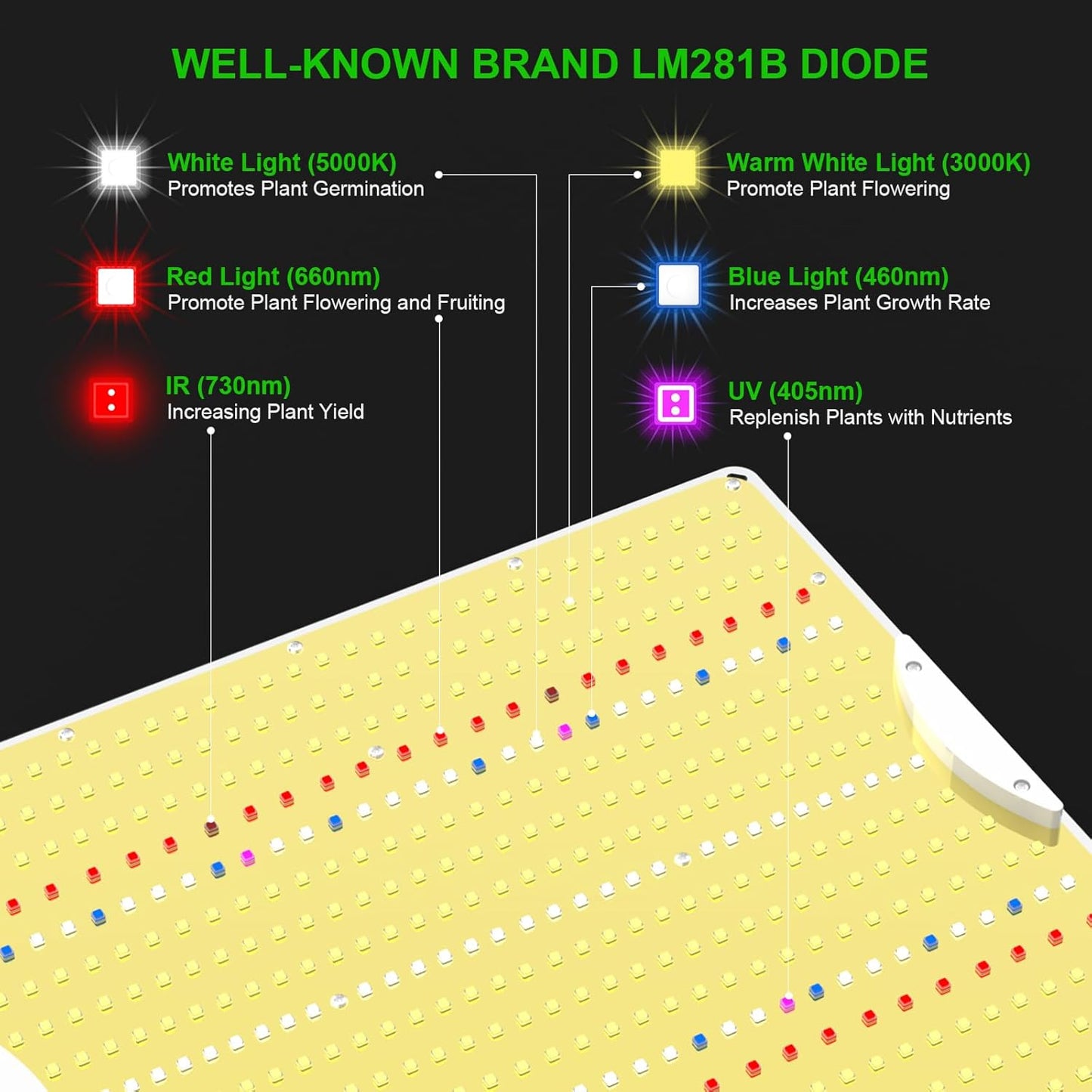 AGLEX K2000 LED Grow Light, Full Spectrum Grow Light with UV IR, LED Plant Grow Lights for Seeding Starting Veg Flower Hanging Growing Lamps 4X5 FT Coverage with Daisy Chain & Dimmable