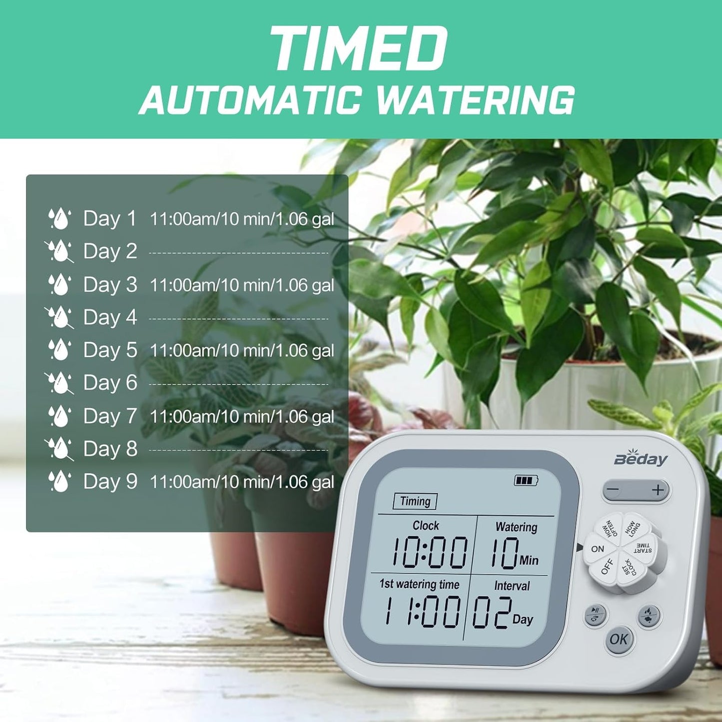 Automatic Plant Waterer Indoor Self Watering System for 15 Potted Plants, Auto Drip Irrigation Kit Programmable Water Timer with Smart Humidity Detection