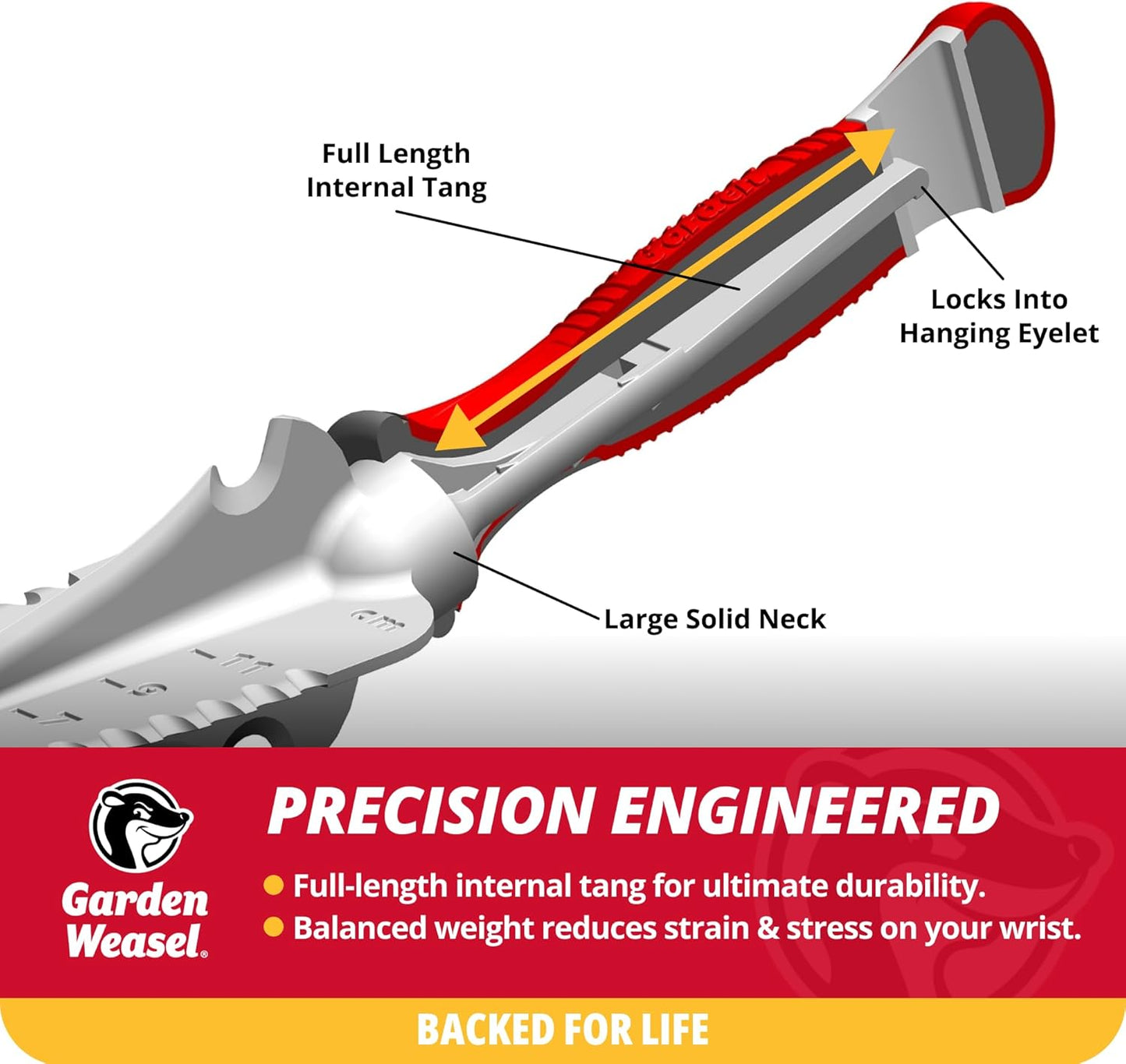 Garden Weasel Multi-Use Transplanter | Dig, Cultivate, Plant, Weed | Planting and Gardening Hand Digging Tool, Heavy Duty Trowel, Mini Gardening Shovel | 91360