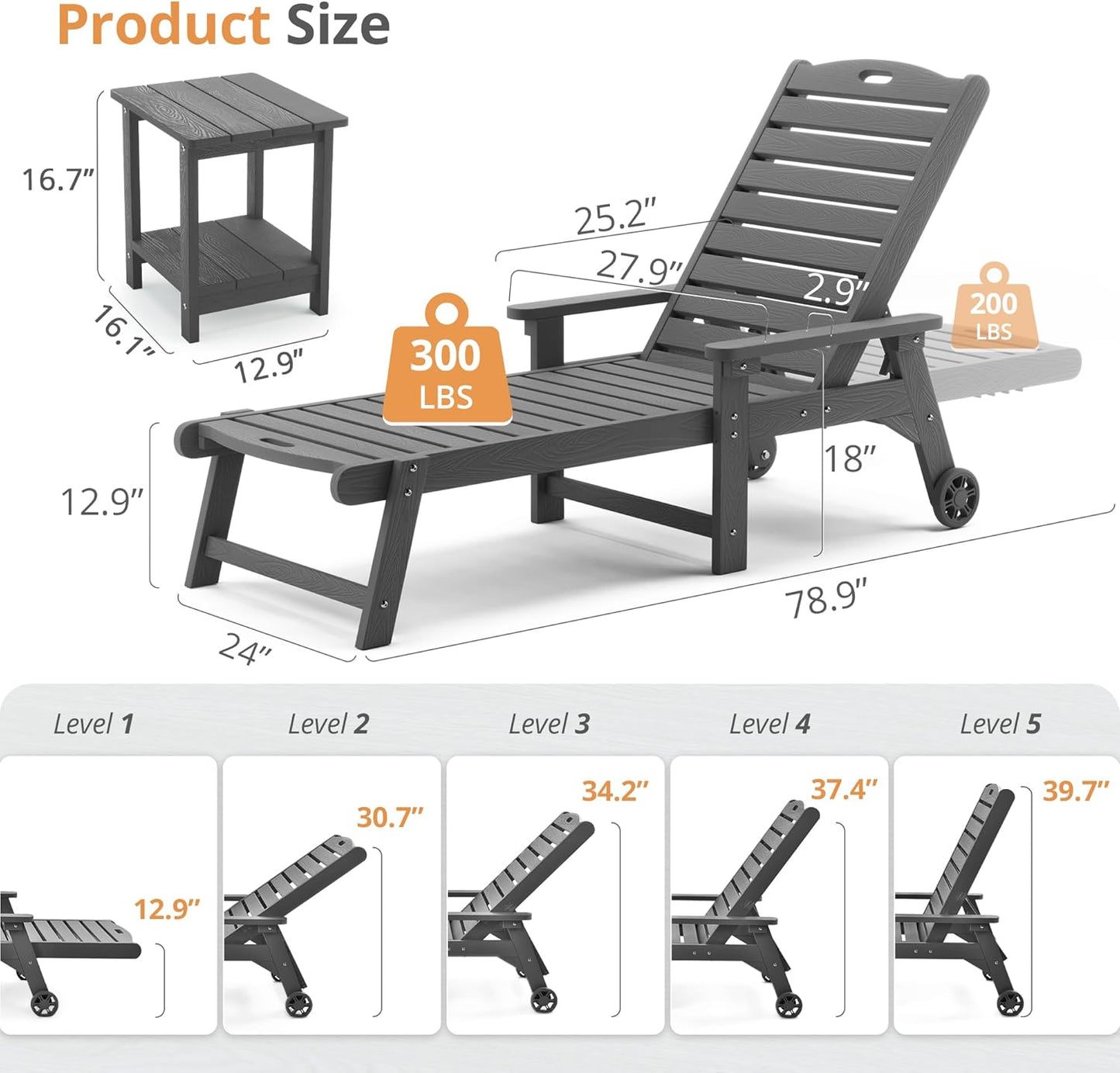 LUE BONA Chaise Lounge Chair with Table, 2-Piece,79'' Oversized HDPS Chaise Lounger, 5 Positions Adjustable Lounge Chairs, Pool Lounge Chair with Wheels for Poolside, 3 Year Warranty, Dark Gray