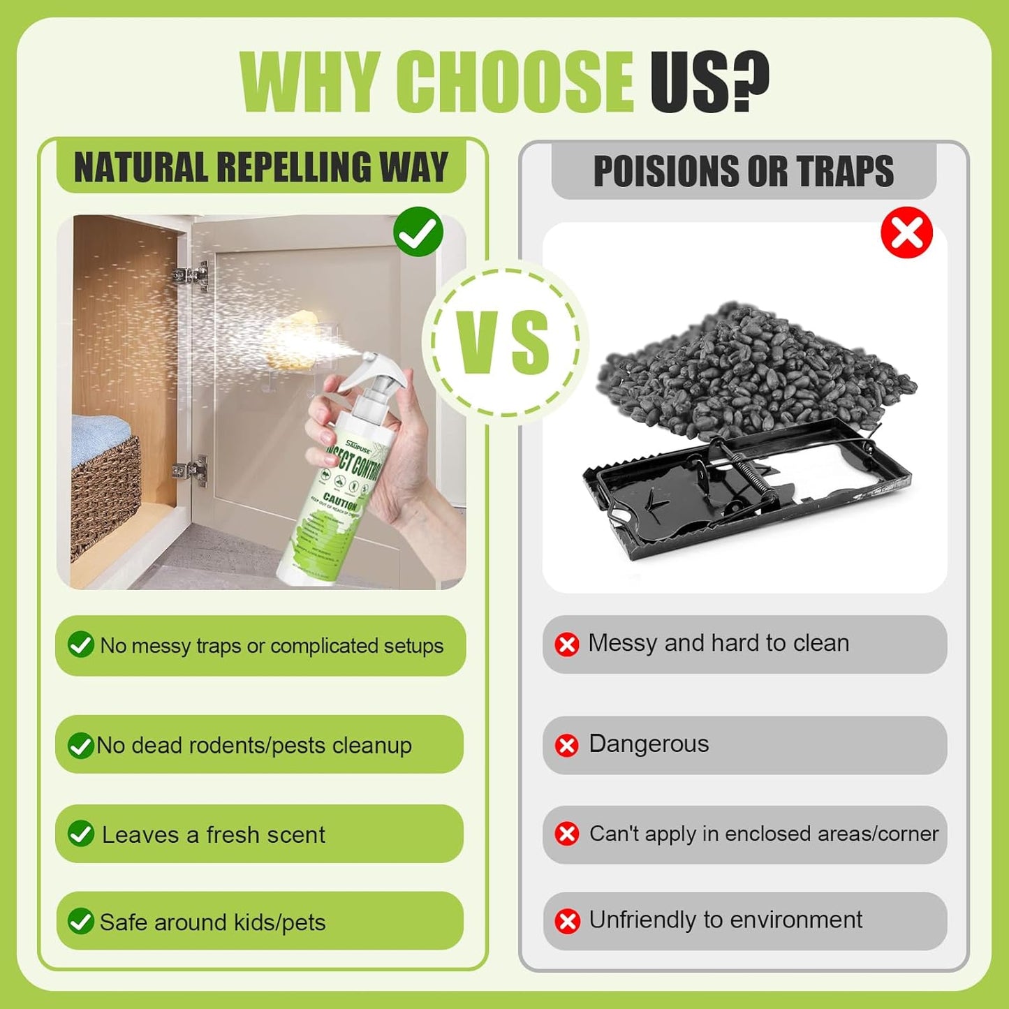 Pest & Insect Control Spray, Spider Repellent Indoor, Repel Spiders, Ants, Silverfish, Mosquitoes, Moths, and More, Plant Formula Safe for Indoor/Outdoor Use