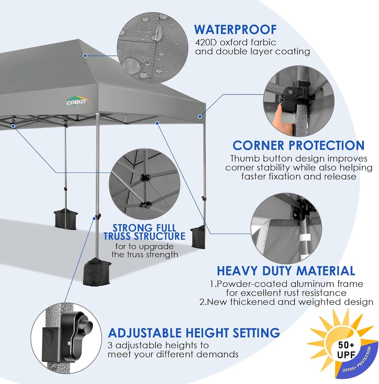 COBIZI 10x20 Heavy Duty Pop up Canopy Tent Easy Up Commercial Outdoor Canopy Wedding Party Tents for Parties All Season Wind & Waterproof Gazebo with Roller Bag,Grey(Frame Thickened)