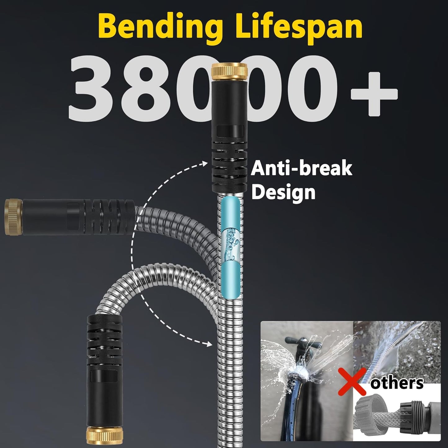 150 ft Stainless Steel Garden Hose - 2025 Upgraded Metal Water hose - Flexible Water Hose Pipe with Latex Core, 3/4" Solid Brass Connectors - No-Expandable Garden Hoses