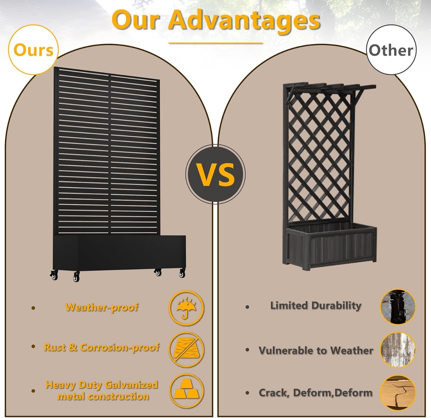 Metal Planter Box with Trellis Outdoor, 72.1"x47.2"x16" Galvanized Raised Garden Bed with Privacy Screen & Drainage Holes & Lockable Casters for Climbing Plants, Vegetable (Louvered-Black)