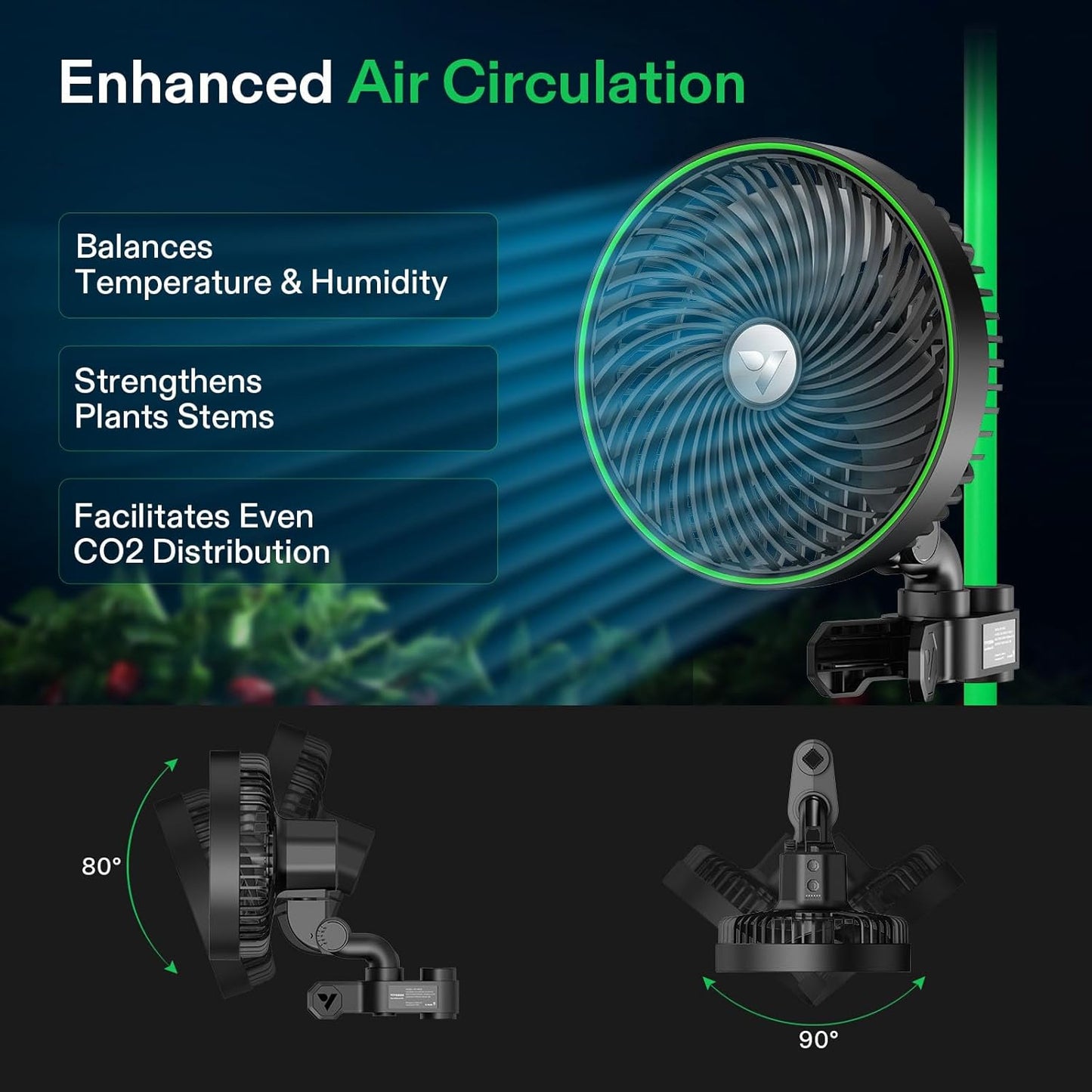 VIVOSUN GIY Plus Smart Grow Tent Kit, 2.7x2.7ft 2-Plant System, WiFi-Integrated Automatic Grow System with 2000D Mylar Grow Tent,Full-Spectrum Programmable Grow Light, Enhanced Ventilation&Circulation