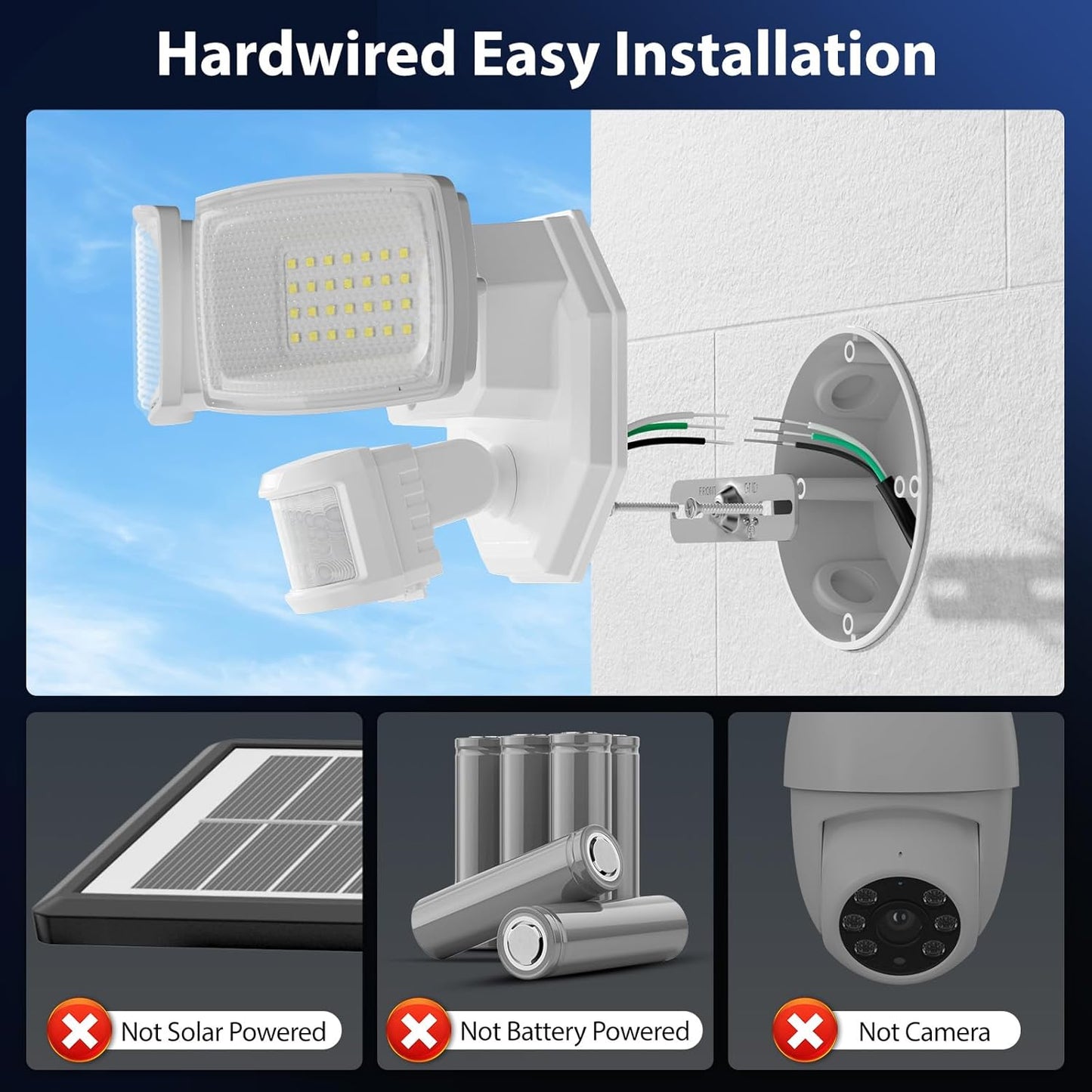 Onforu 32W 2 Head Motion Sensor Outdoor Lights, 3200LM 6500K LED Security Light, Dusk to Dawn, Motion Detector Light for Outside, IP65 Waterproof Flood Lights for Garage, Yard(White)