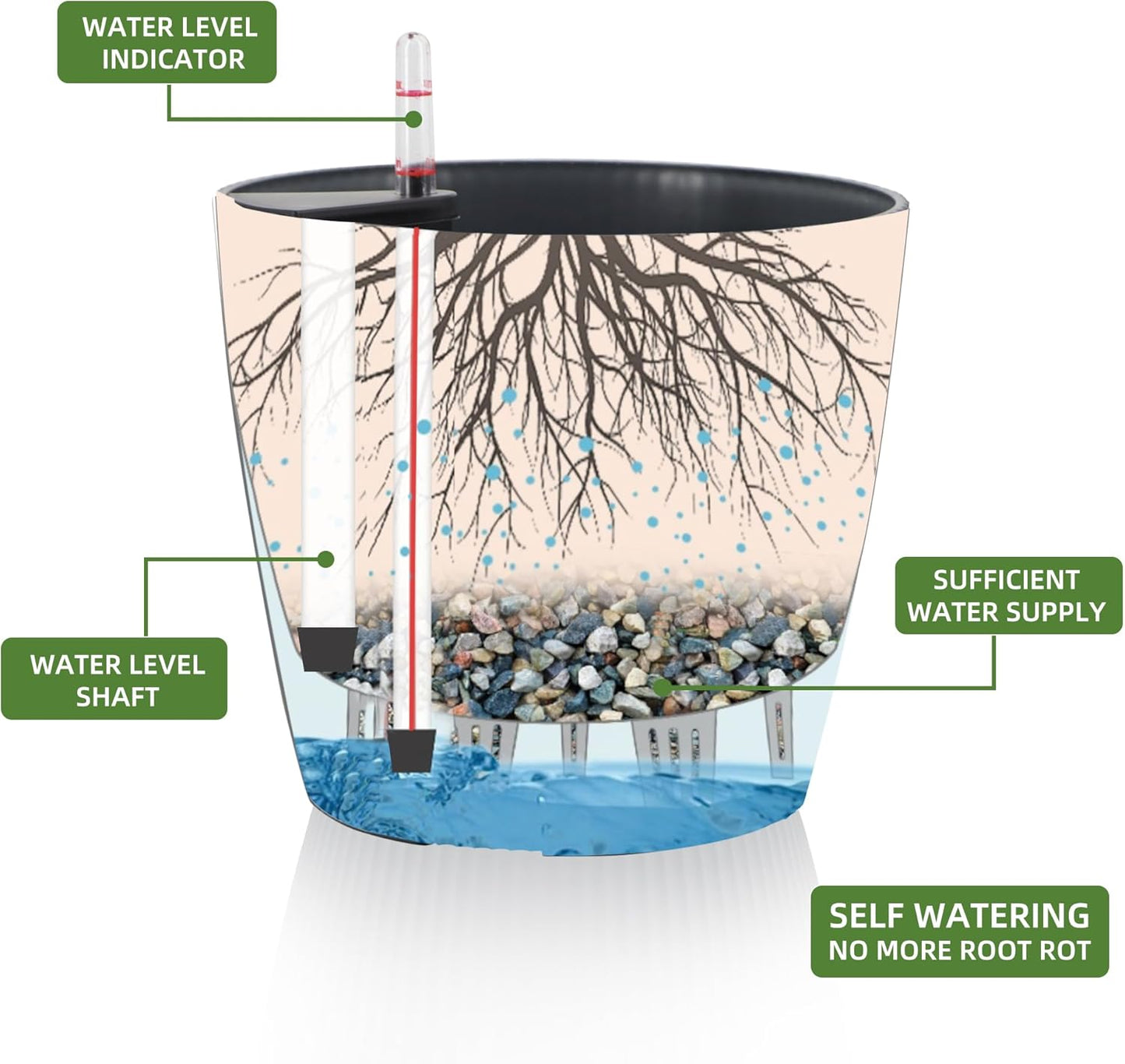 Dexceder 11x10 Self Watering Planters Indoor, Inner Mat Design, Table Flower Plant Pot with Water Level Indicator (2 Pack, Gray)