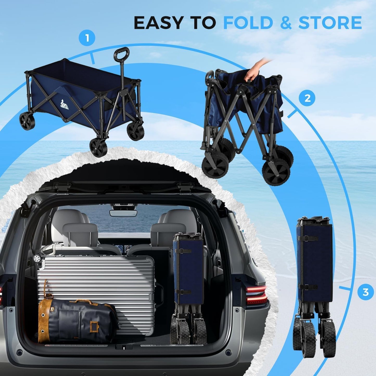 Collapsible Wagon Cart Foldable with 300lbs Load-Bearing, Heavy Duty Folding Wagons Carts with All Terrain Wheels, Utility Beach Wagon for Outdoor Garden, Camping Shopping Sports,U-2 Blue