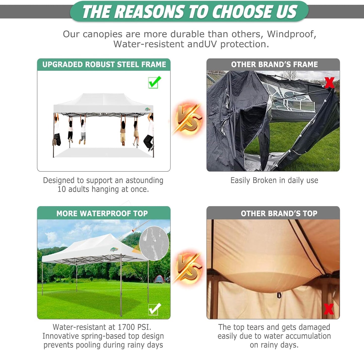 COBIZI 10x15 Pop Up Canopy Tent Heavy Duty with Sidewall, Commercial Outdoor Easy Pop Up Gazebo for Party Wedding All Weather Waterproof UV 50+ with Roller Bag(Leg Upgraded),White