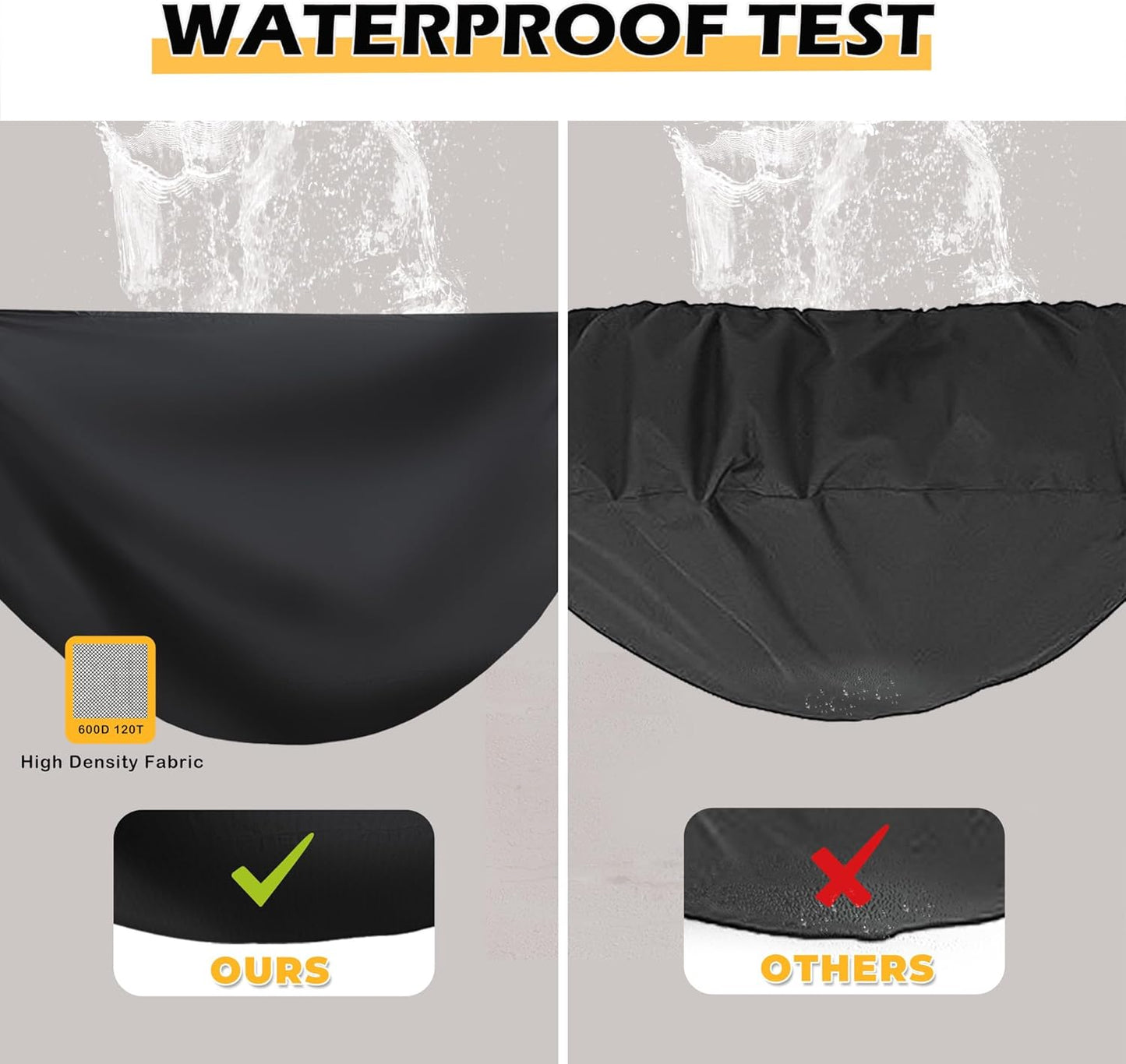 Grill Cover for Royal Gourmet CD1519 Portable Charcoal Grill, Tabletop BBQ Cover for Royal Gourmet Small Charcoal Camping Grill